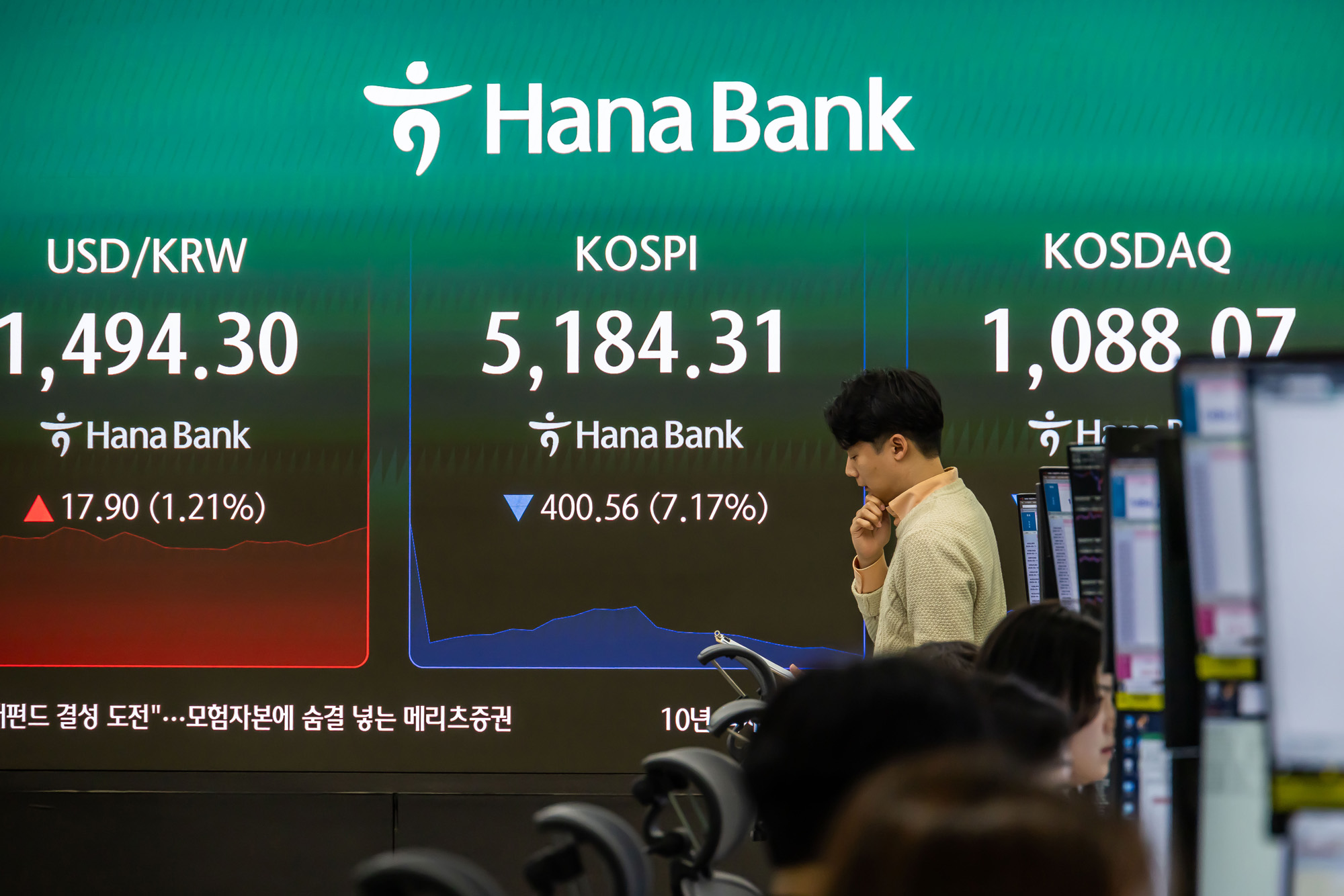 경제;주식;주가;코스피;KOSPI;하나은행딜링룸;코스피매도사이드카발동;코스피폭락;중동사태여파;주식장하락
