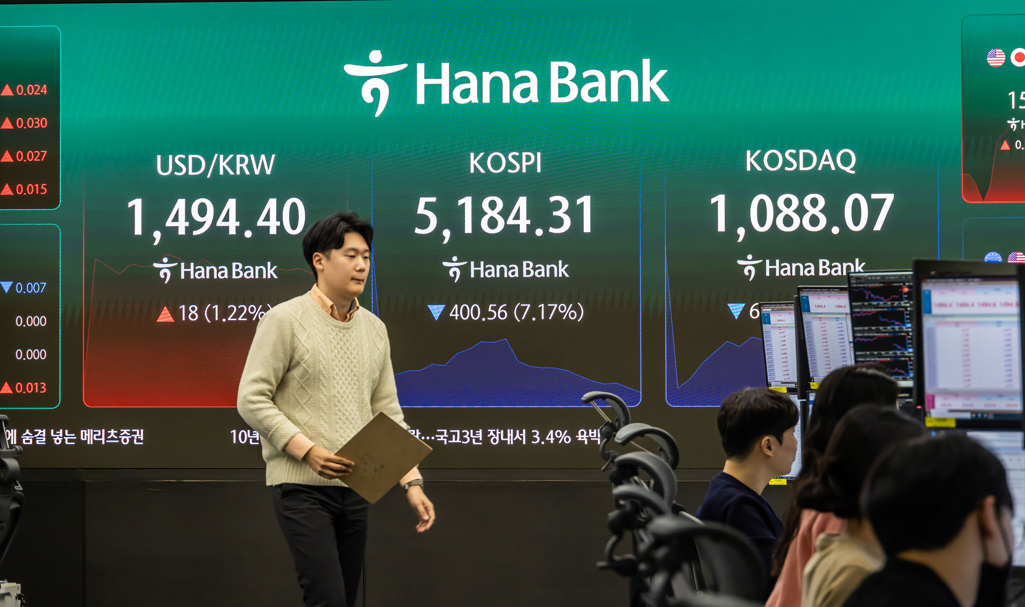 경제;주식;주가;코스피;KOSPI;하나은행딜링룸;코스피매도사이드카발동;코스피폭락;중동사태여파;주식장하락