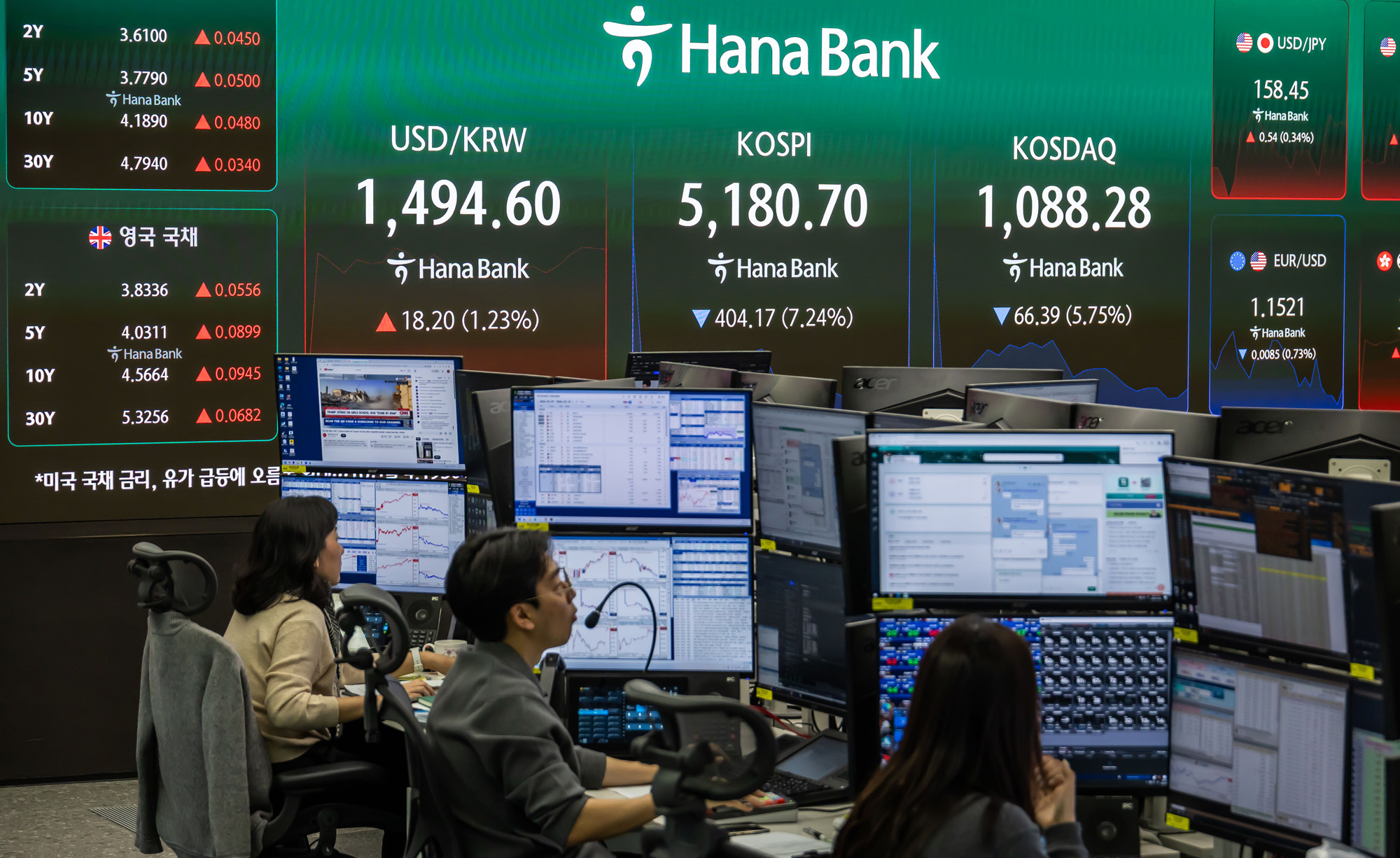 경제;주식;주가;코스피;KOSPI;하나은행딜링룸;코스피매도사이드카발동;코스피폭락;중동사태여파;주식장하락