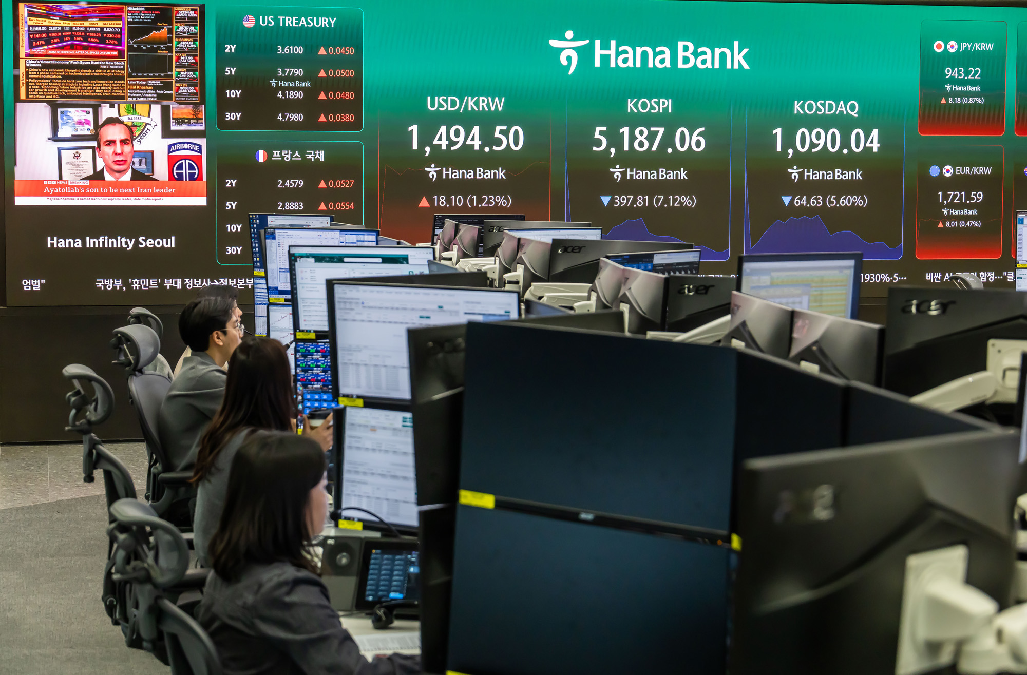 경제;주식;주가;코스피;KOSPI;하나은행딜링룸;코스피매도사이드카발동;코스피폭락;중동사태여파;주식장하락