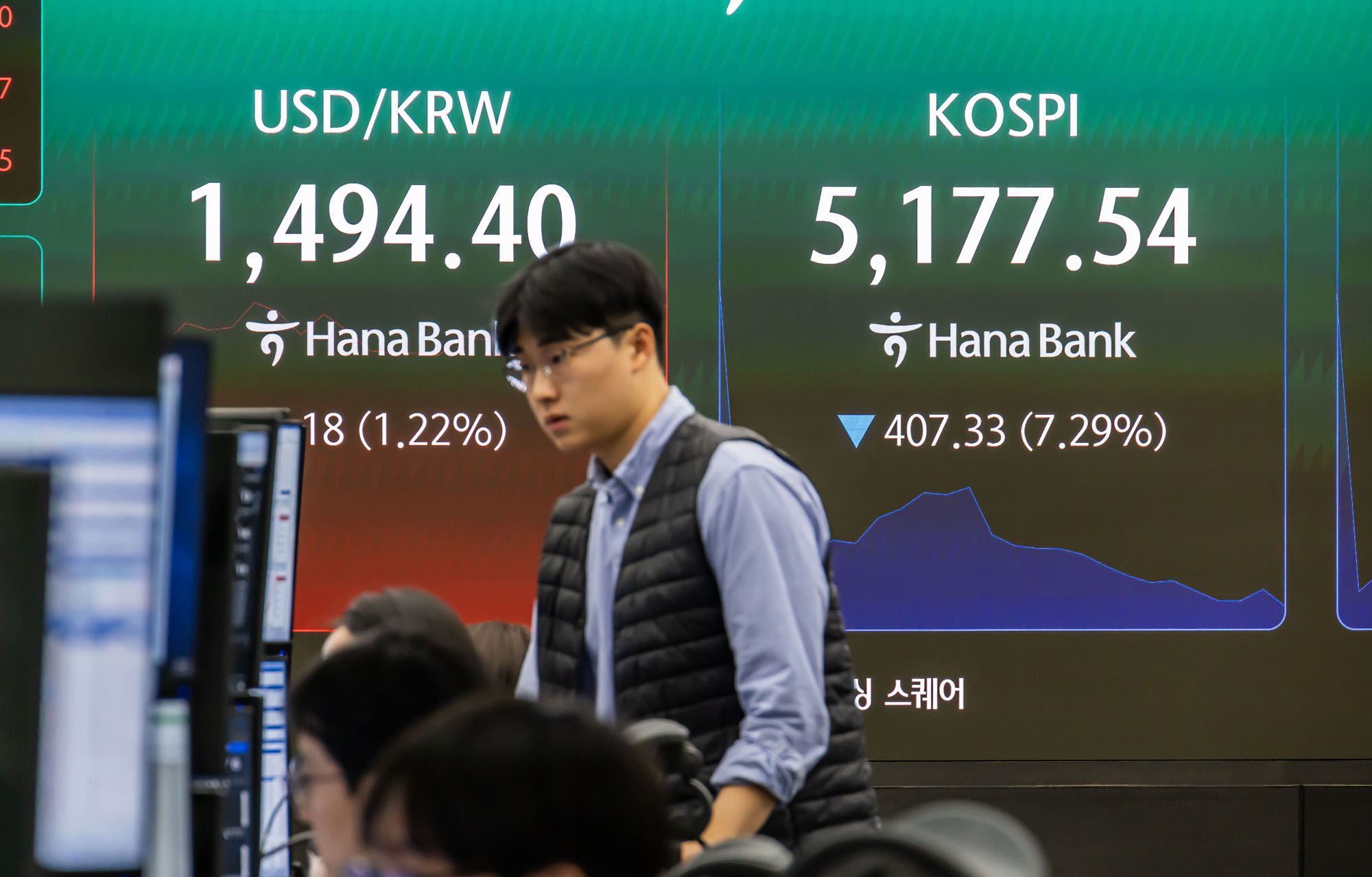 경제;주식;주가;코스피;KOSPI;하나은행딜링룸;코스피매도사이드카발동;코스피폭락;중동사태여파;주식장하락