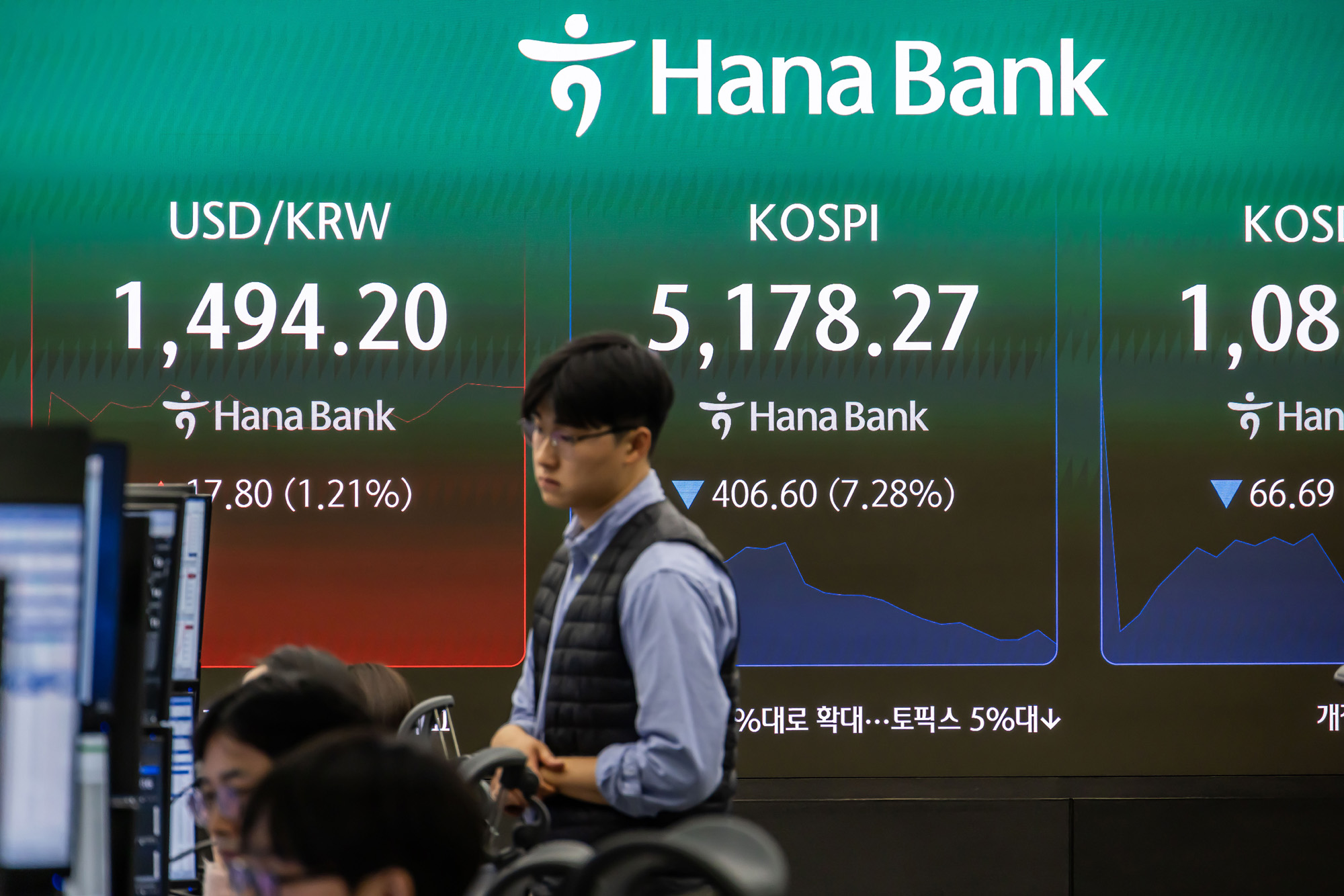 경제;주식;주가;코스피;KOSPI;하나은행딜링룸;코스피매도사이드카발동;코스피폭락;중동사태여파;주식장하락