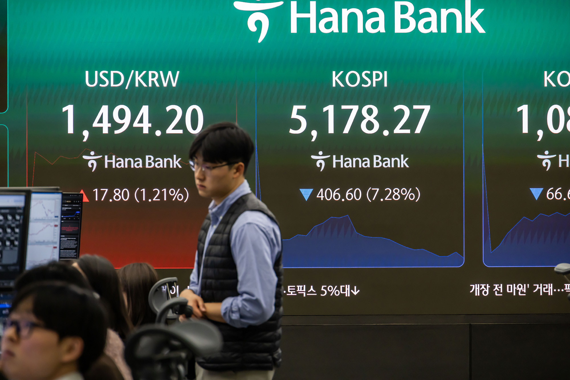 경제;주식;주가;코스피;KOSPI;하나은행딜링룸;코스피매도사이드카발동;코스피폭락;중동사태여파;주식장하락