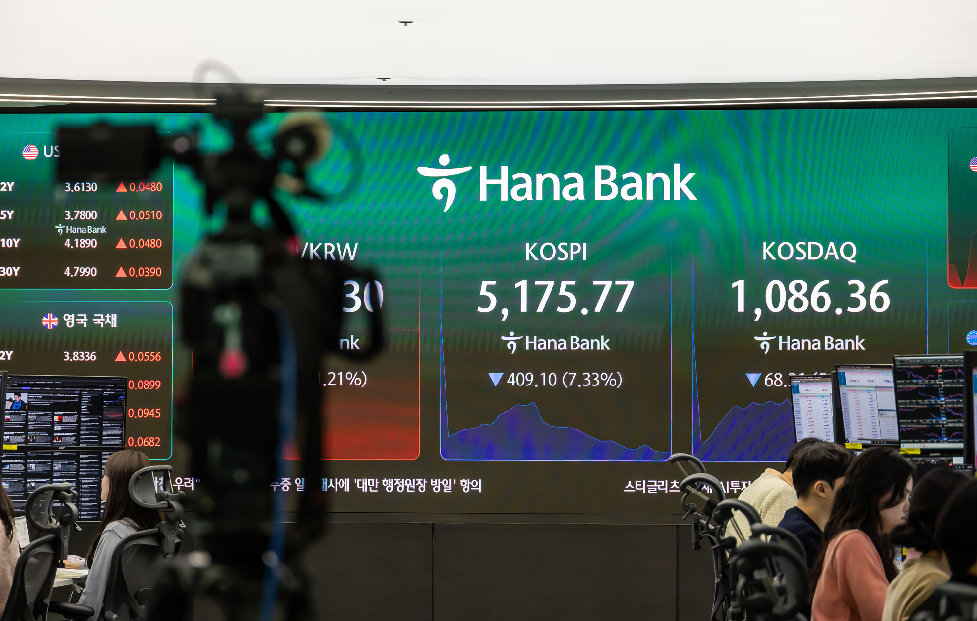 경제;주식;주가;코스피;KOSPI;하나은행딜링룸;코스피매도사이드카발동;코스피폭락;중동사태여파;주식장하락