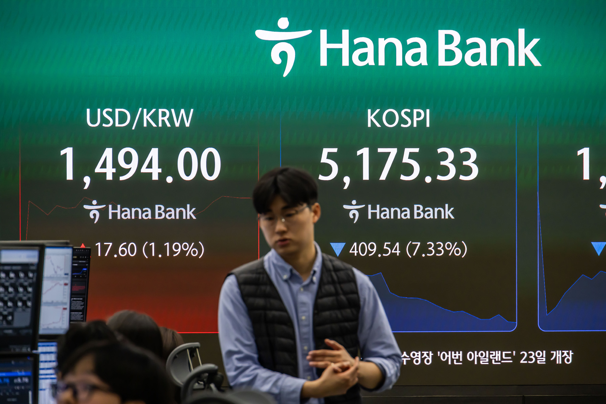 경제;주식;주가;코스피;KOSPI;하나은행딜링룸;코스피매도사이드카발동;코스피폭락;중동사태여파;주식장하락