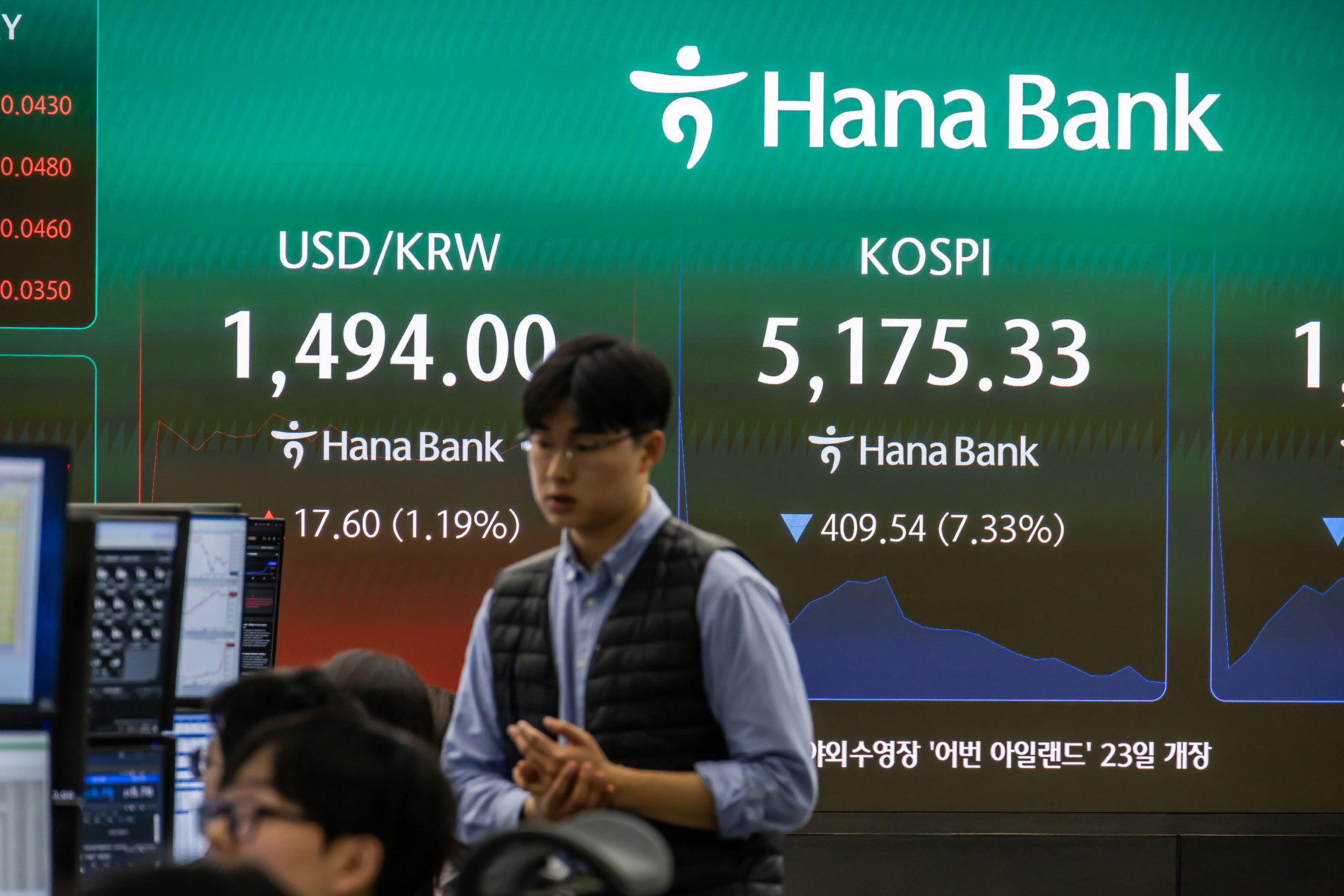 경제;주식;주가;코스피;KOSPI;하나은행딜링룸;코스피매도사이드카발동;코스피폭락;중동사태여파;주식장하락