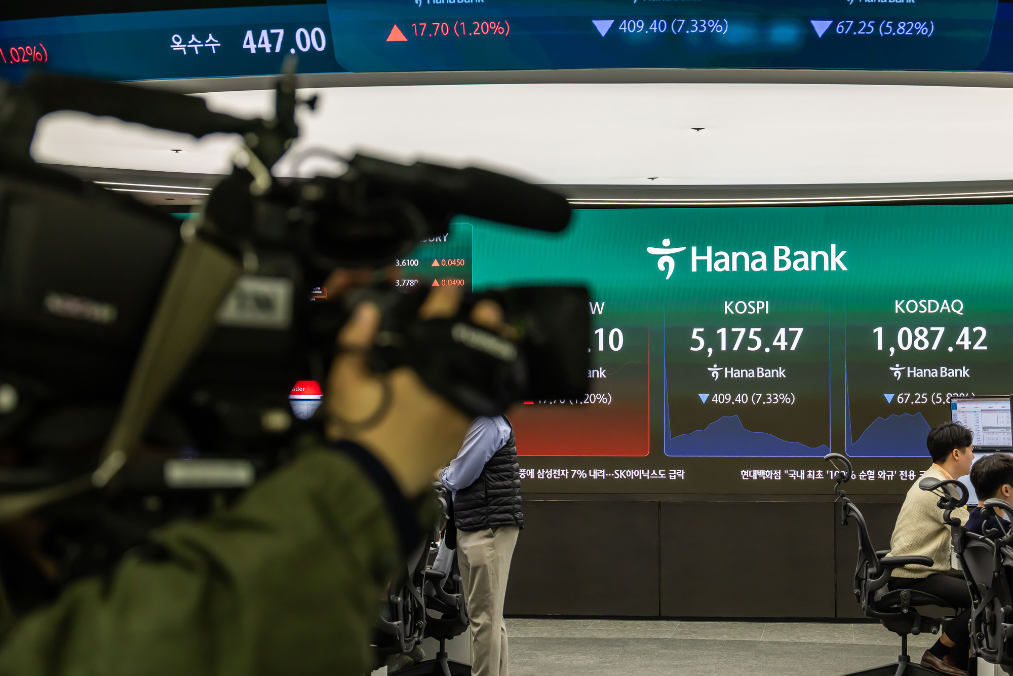 경제;주식;주가;코스피;KOSPI;하나은행딜링룸;코스피매도사이드카발동;코스피폭락;중동사태여파;주식장하락