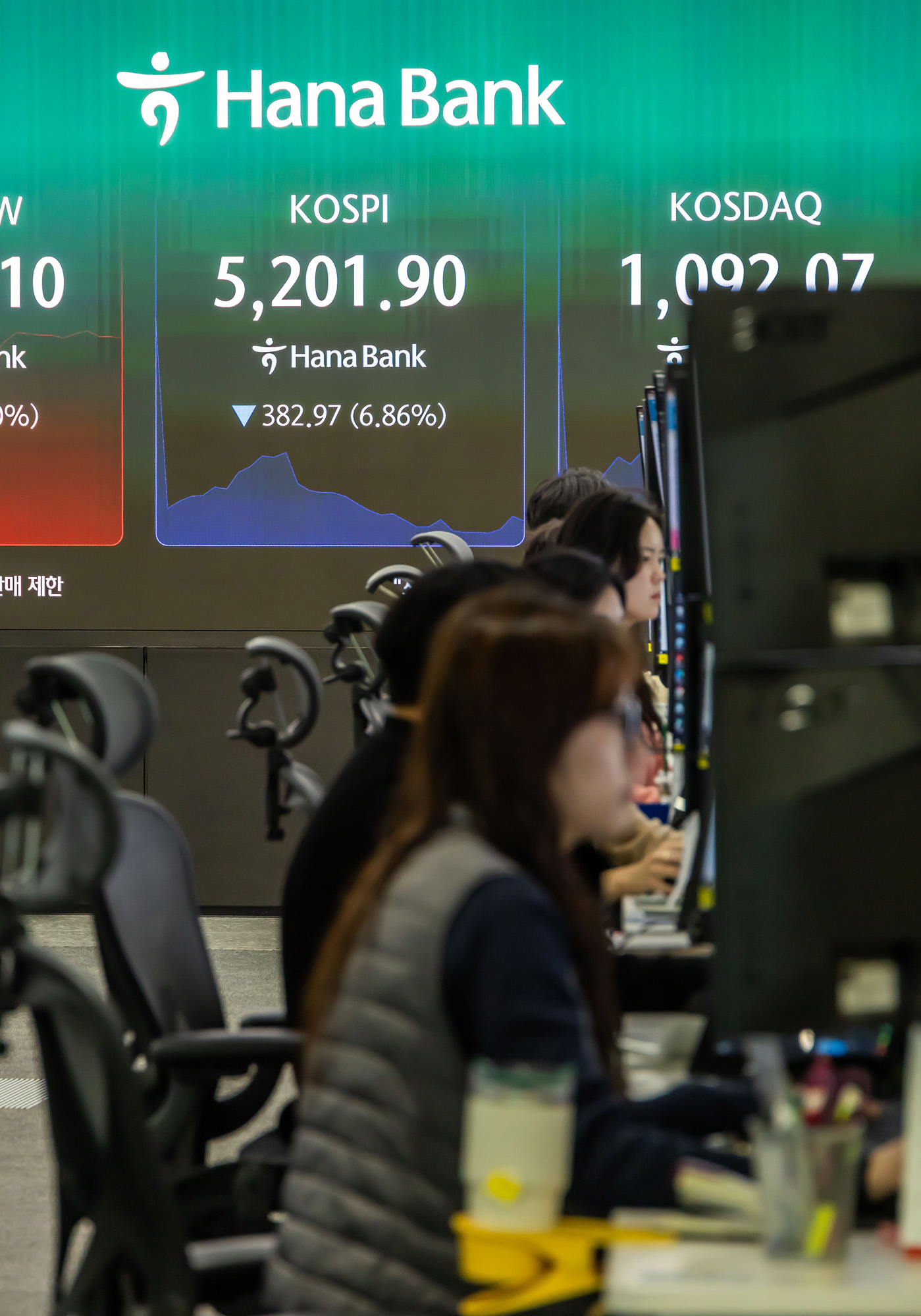 경제;주식;주가;코스피;KOSPI;하나은행딜링룸;코스피매도사이드카발동;코스피폭락;중동사태여파;주식장하락
