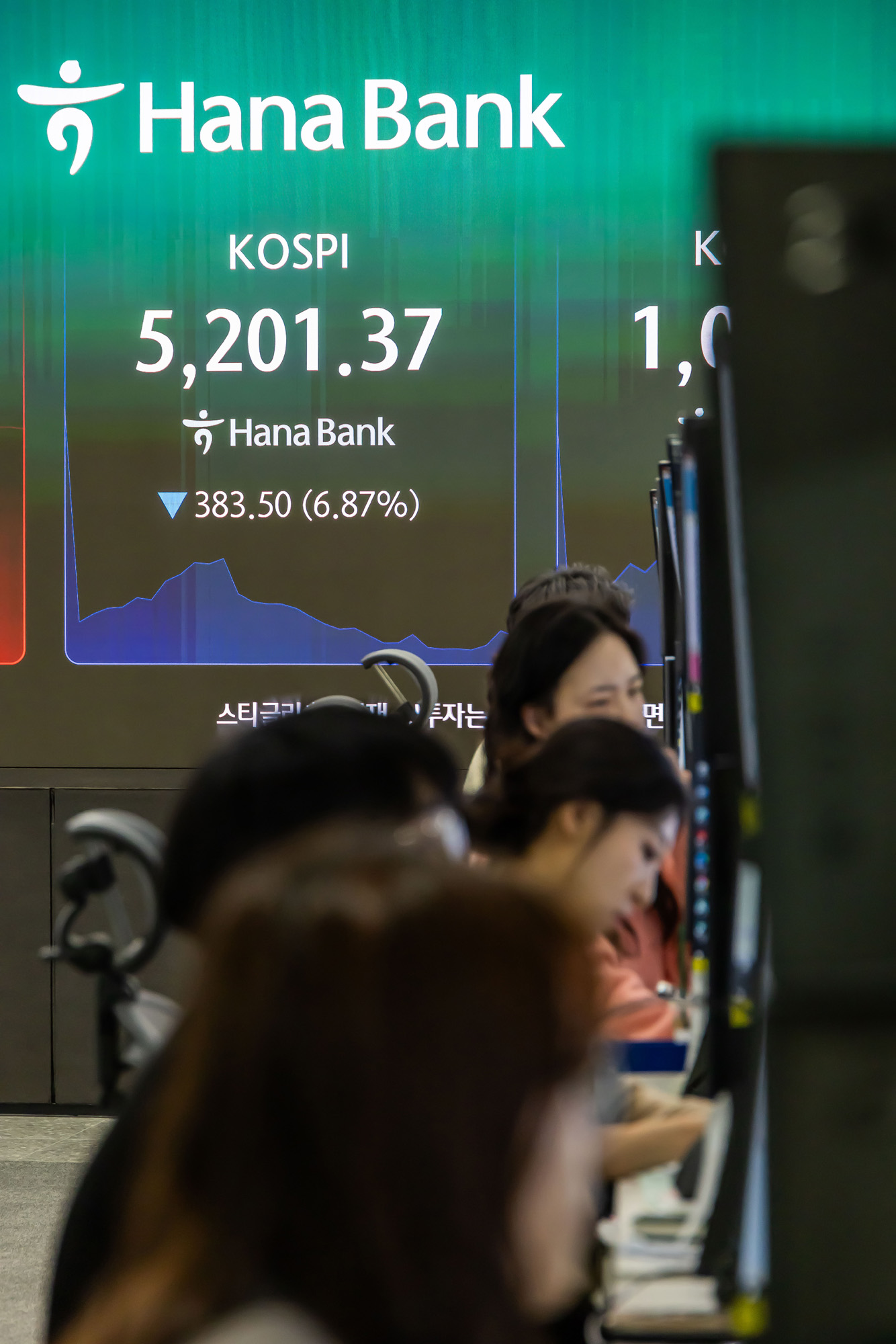 경제;주식;주가;코스피;KOSPI;하나은행딜링룸;코스피매도사이드카발동;코스피폭락;중동사태여파;주식장하락