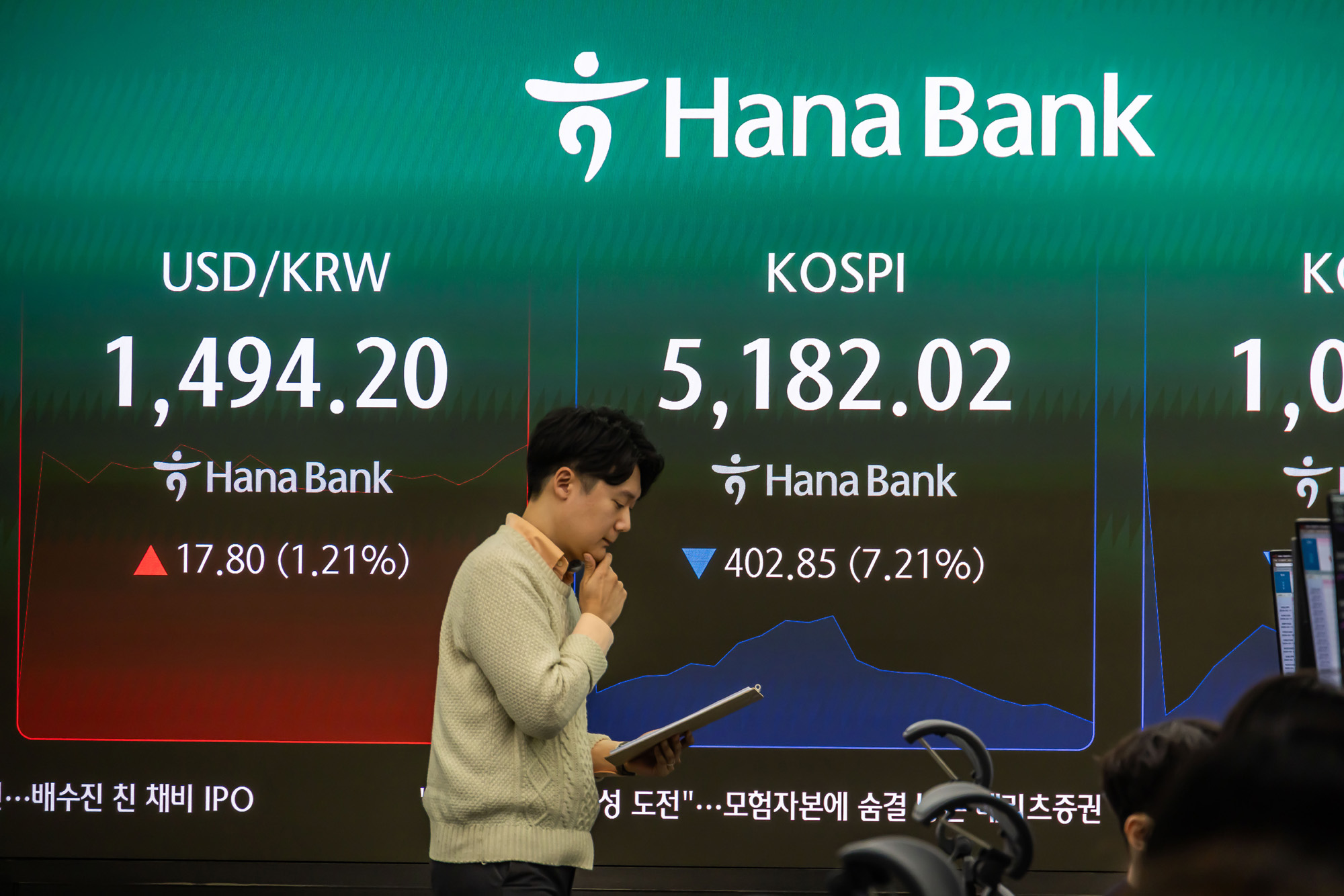 경제;주식;주가;코스피;KOSPI;하나은행딜링룸;코스피매도사이드카발동;코스피폭락;중동사태여파;주식장하락