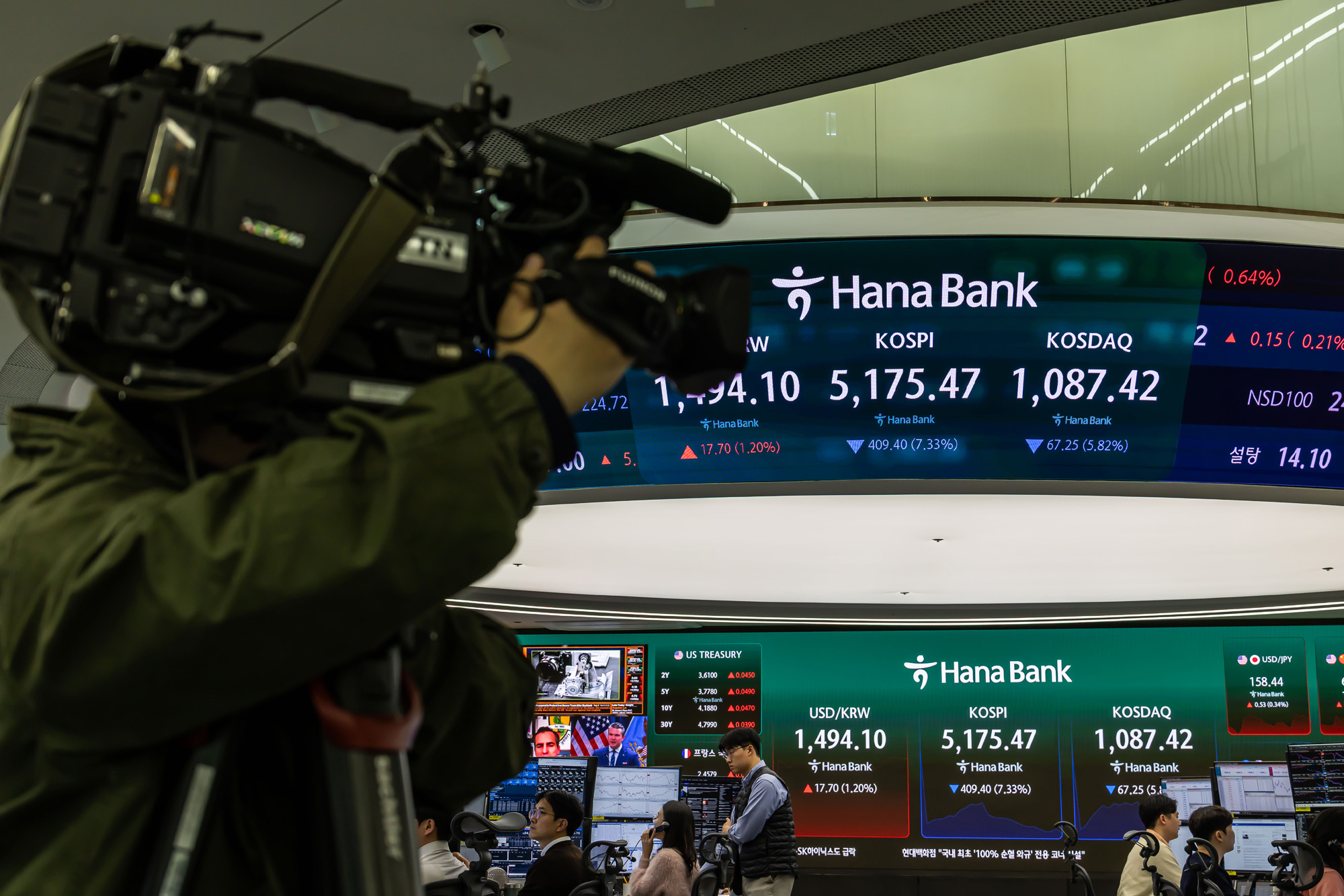 경제;주식;주가;코스피;KOSPI;하나은행딜링룸;코스피매도사이드카발동;코스피폭락;중동사태여파;주식장하락