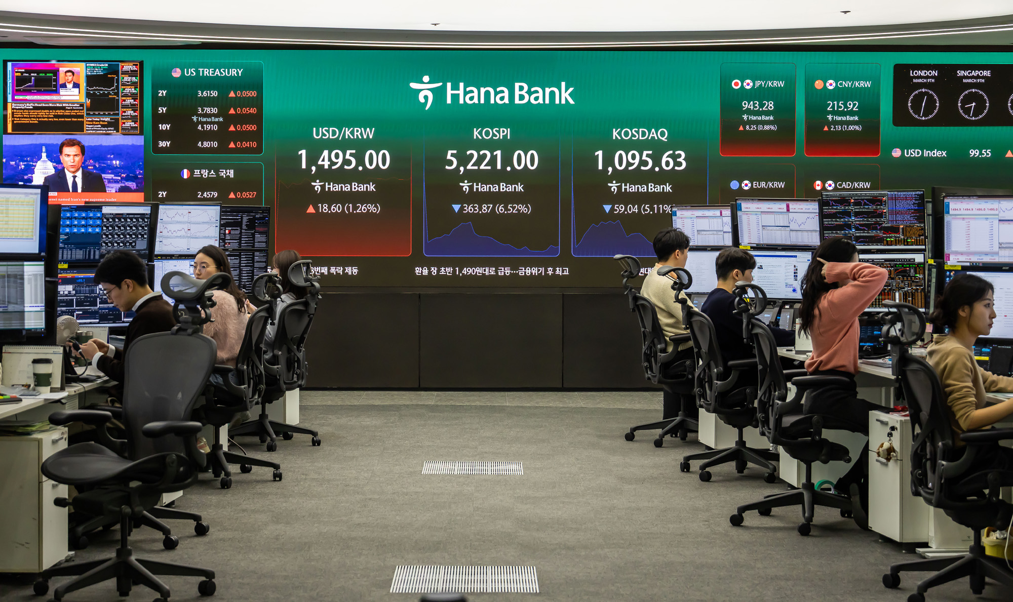 경제;주식;주가;코스피;KOSPI;하나은행딜링룸;코스피매도사이드카발동;코스피폭락;중동사태여파;주식장하락