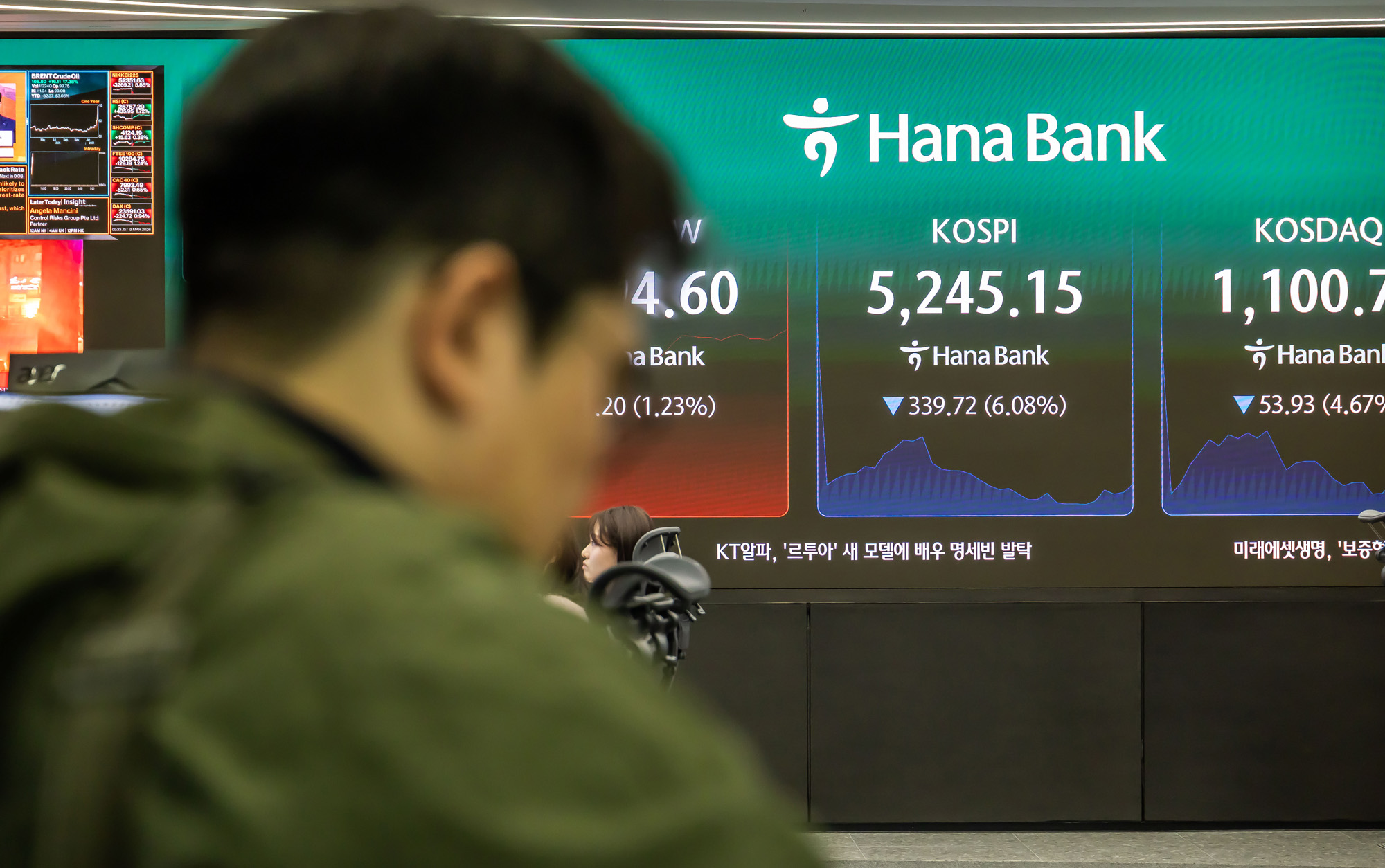 경제;주식;주가;코스피;KOSPI;하나은행딜링룸;코스피매도사이드카발동;코스피폭락;중동사태여파;주식장하락