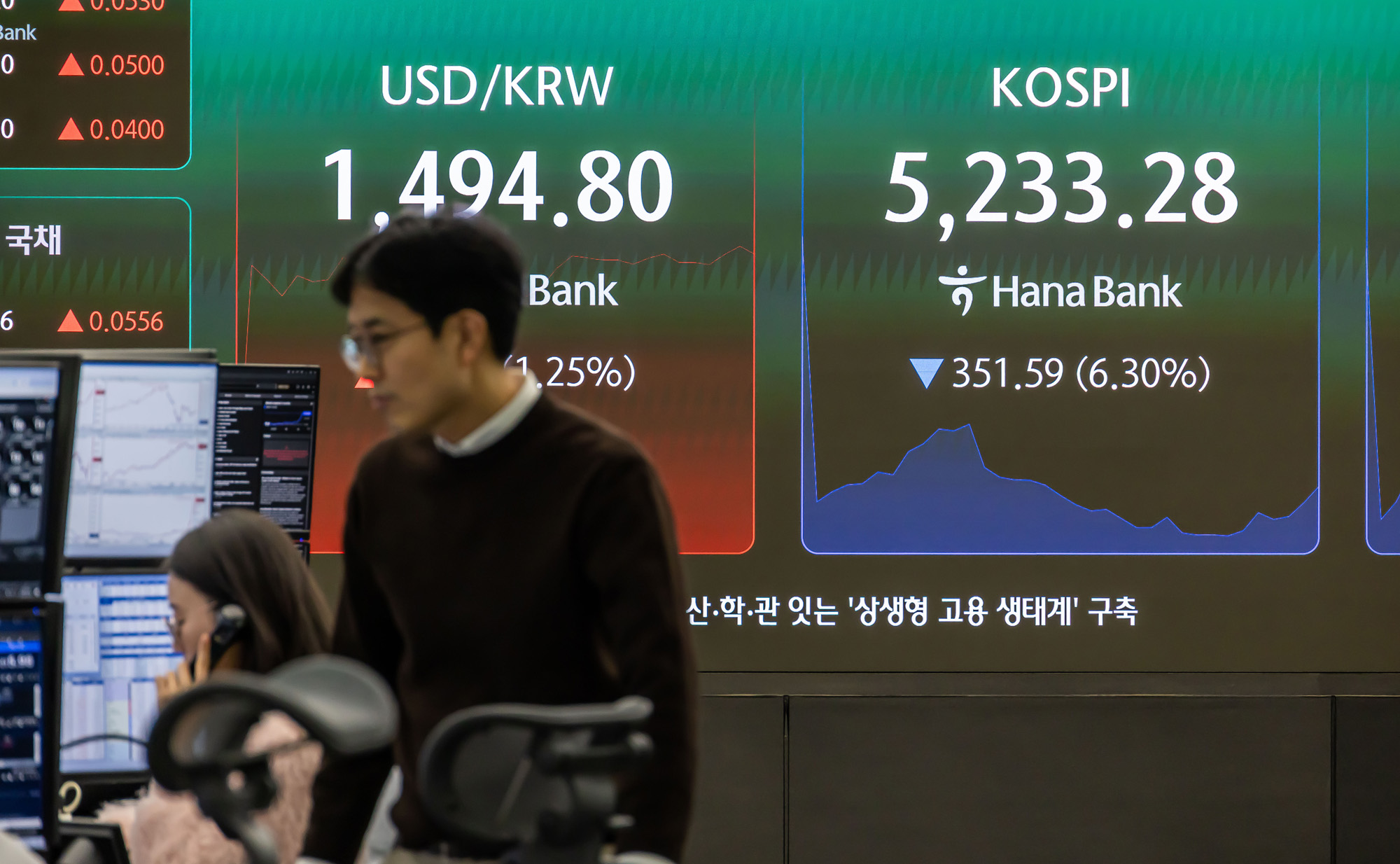 경제;주식;주가;코스피;KOSPI;하나은행딜링룸;코스피매도사이드카발동;코스피폭락;중동사태여파;주식장하락
