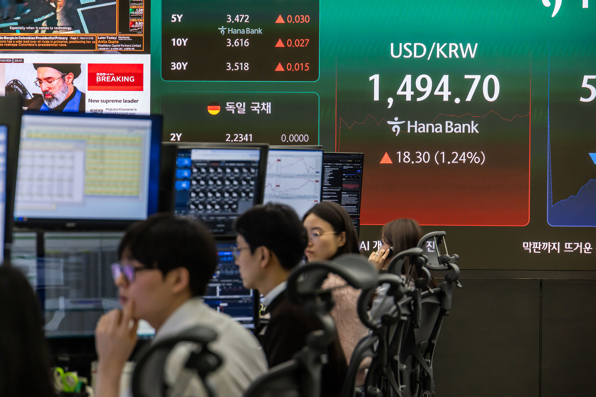 경제;주식;주가;코스피;KOSPI;하나은행딜링룸;코스피매도사이드카발동;코스피폭락;중동사태여파;주식장하락