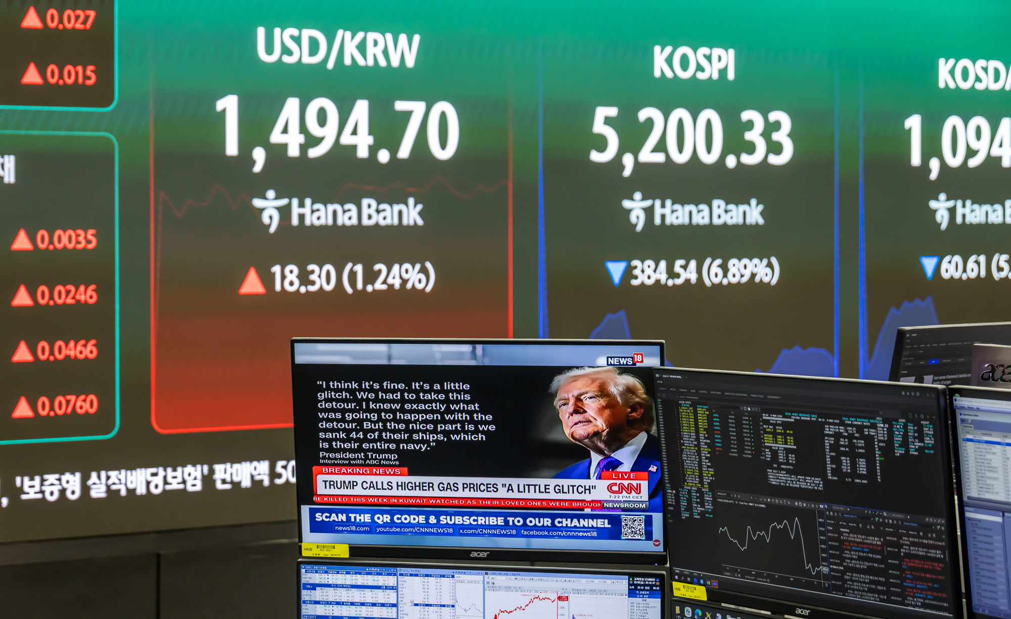 경제;주식;주가;코스피;KOSPI;하나은행딜링룸;코스피매도사이드카발동;코스피폭락;중동사태여파;주식장하락