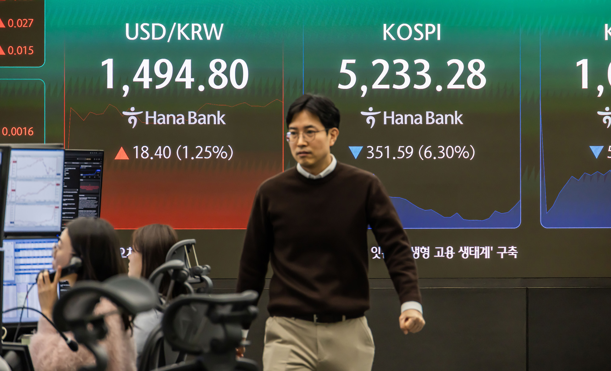 경제;주식;주가;코스피;KOSPI;하나은행딜링룸;코스피매도사이드카발동;코스피폭락;중동사태여파;주식장하락
