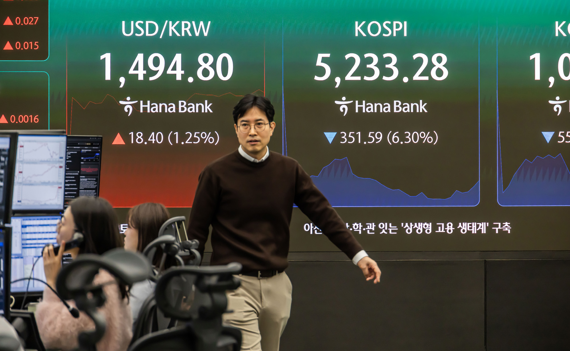 경제;주식;주가;코스피;KOSPI;하나은행딜링룸;코스피매도사이드카발동;코스피폭락;중동사태여파;주식장하락