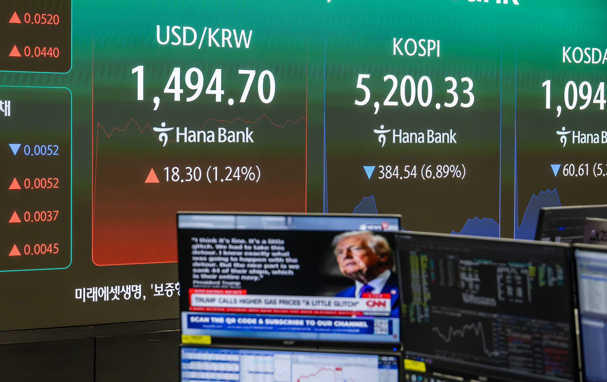 경제;주식;주가;코스피;KOSPI;하나은행딜링룸;코스피매도사이드카발동;코스피폭락;중동사태여파;주식장하락