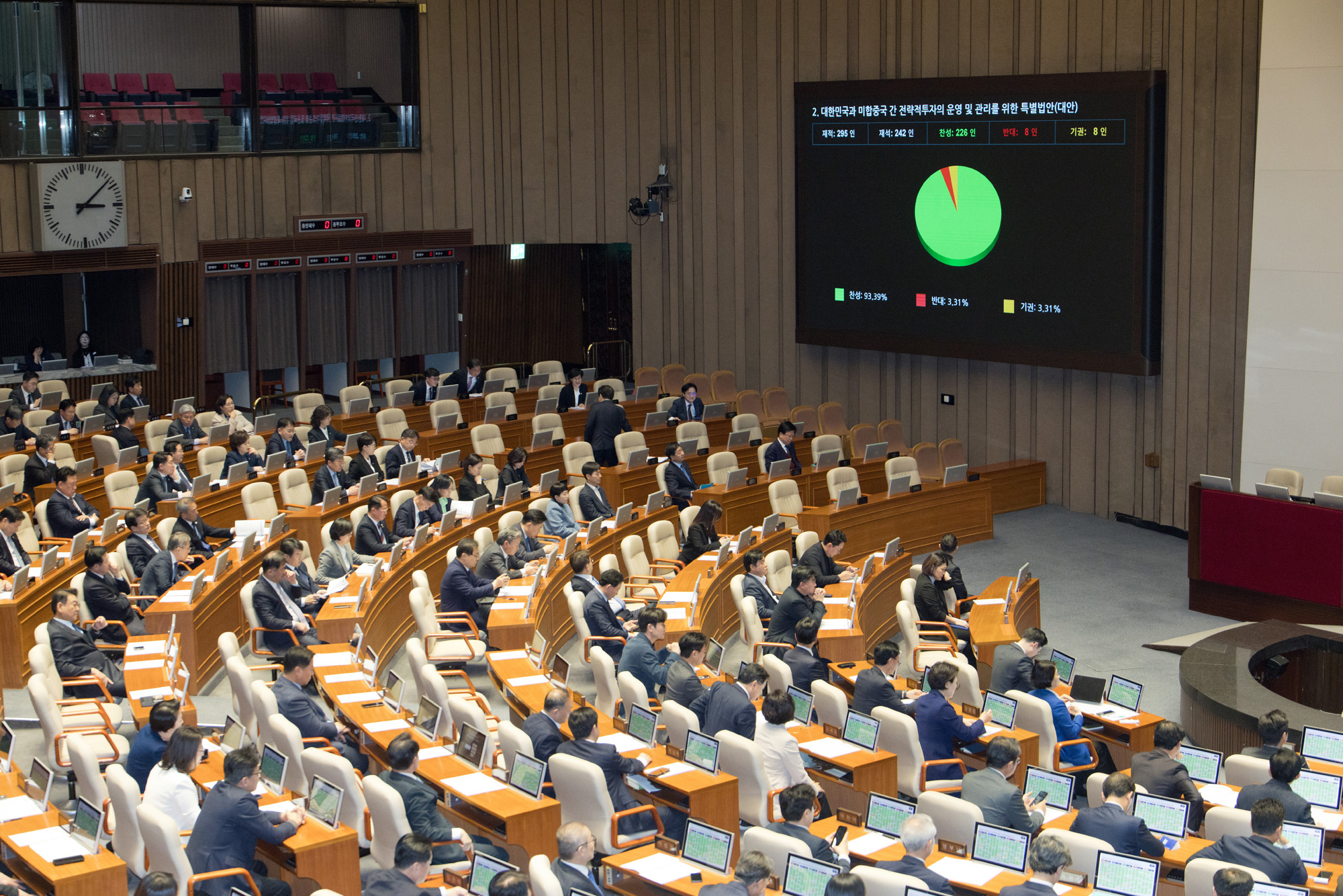 정치;국회;본회의