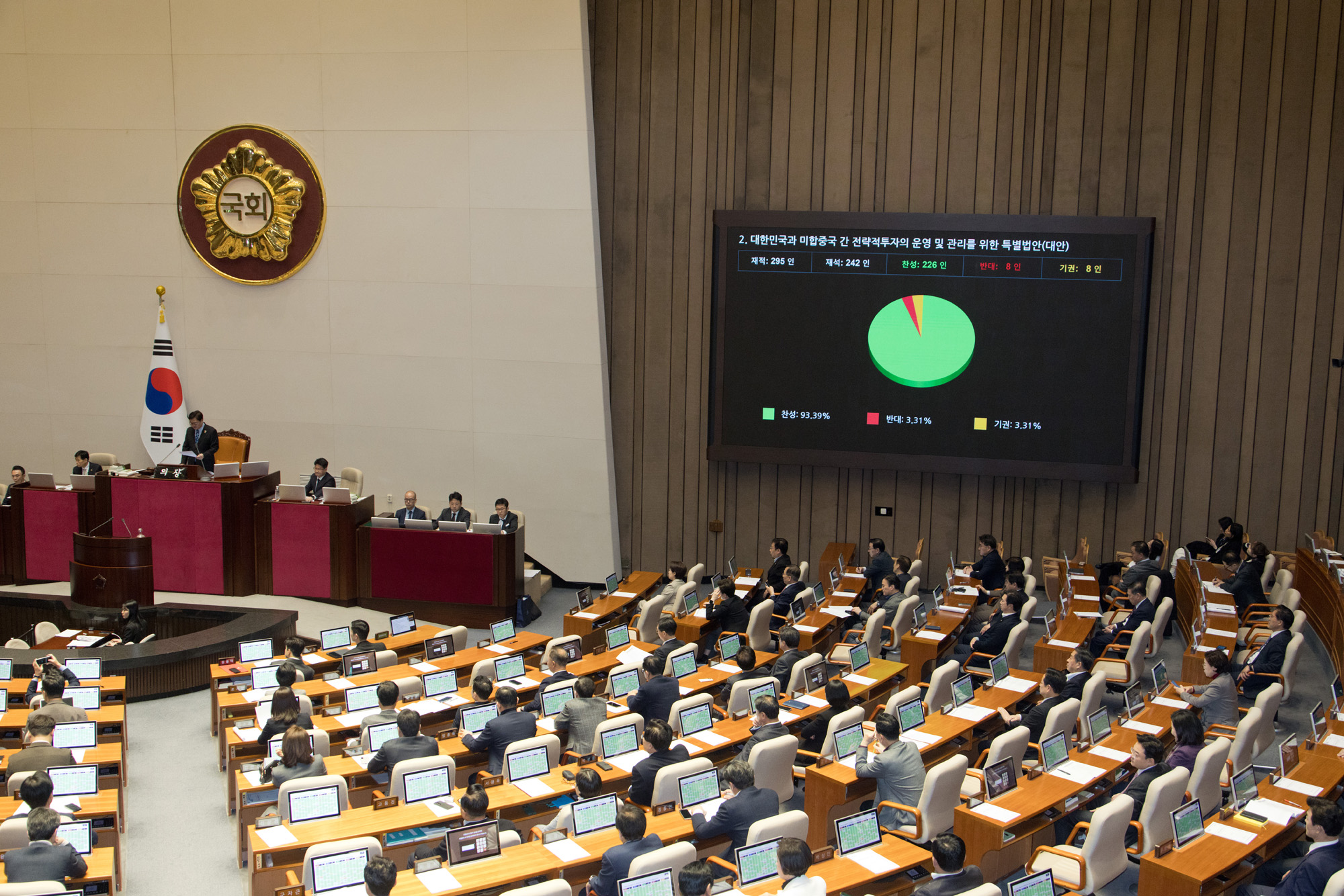 정치;국회;본회의