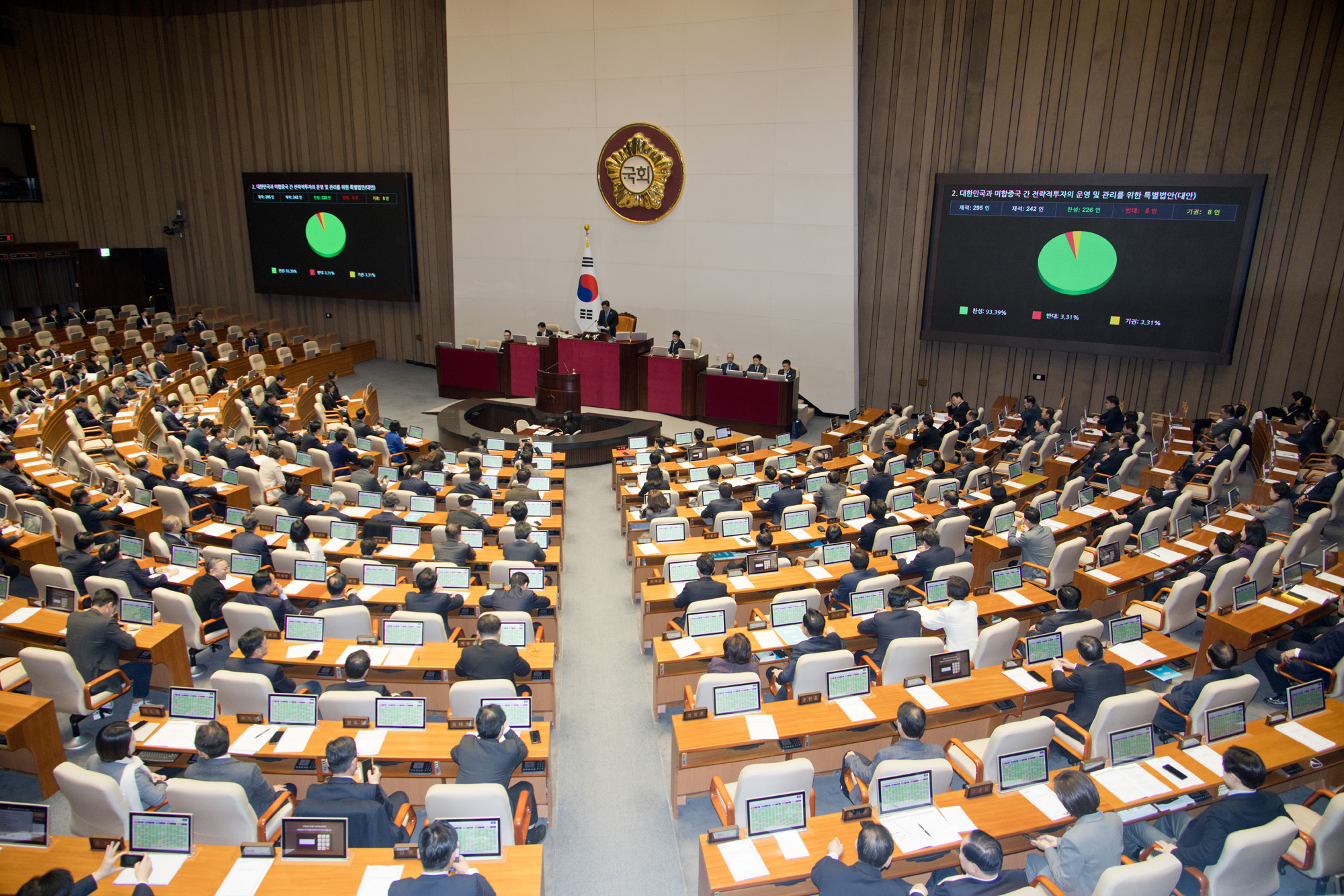 정치;국회;본회의