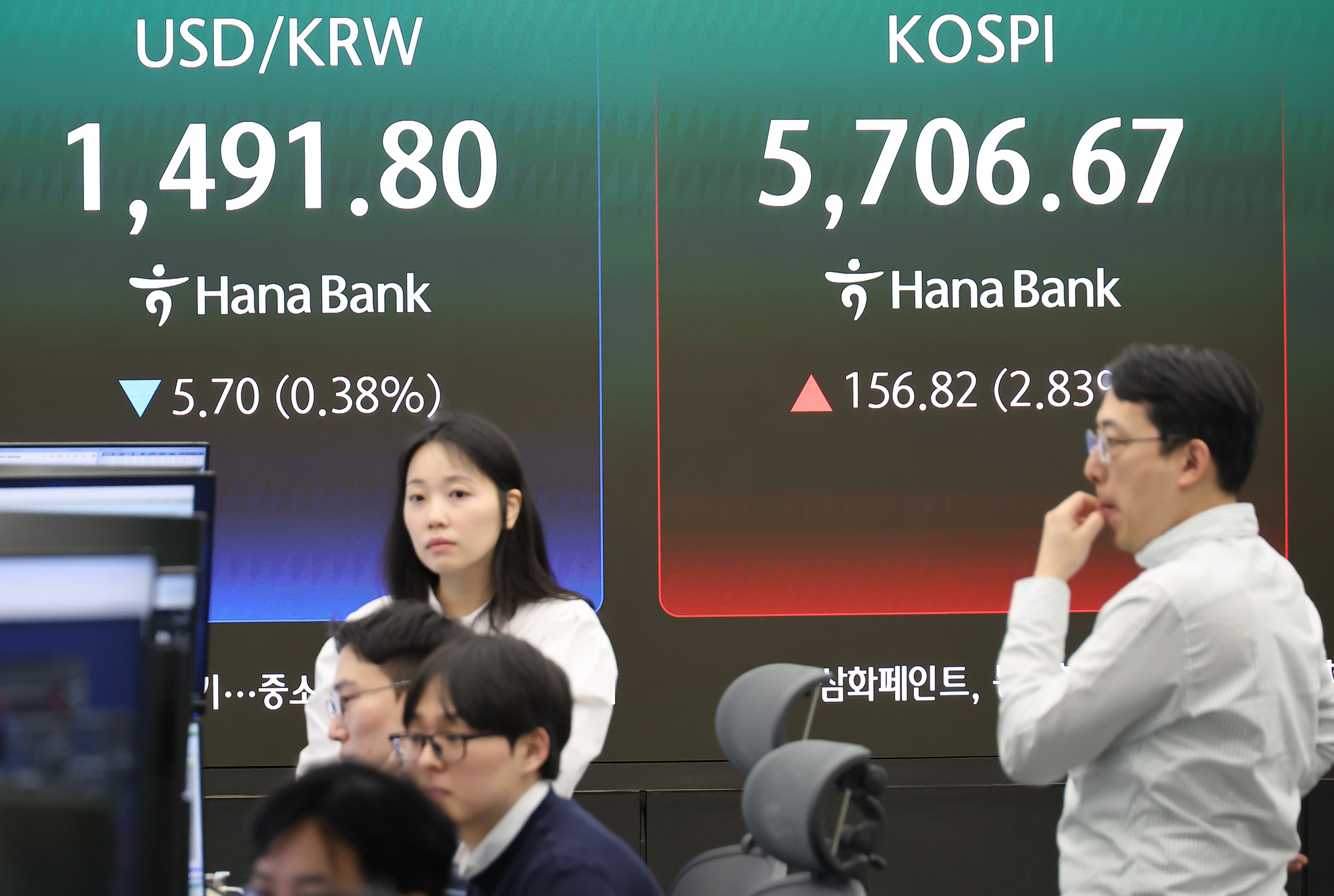 하나은행;딜링룸;환율;코스피;코스닥;주식