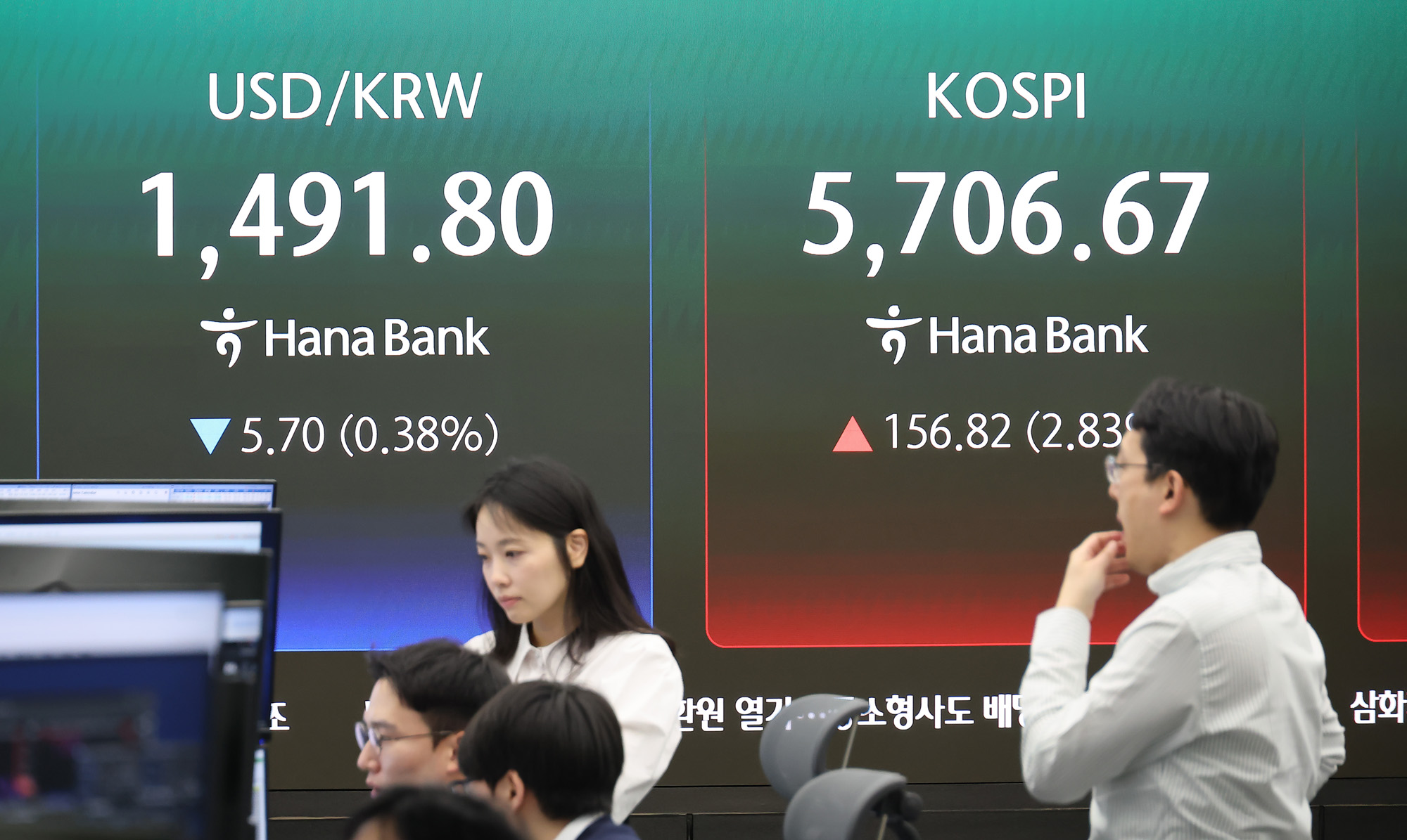 하나은행;딜링룸;환율;코스피;코스닥;주식