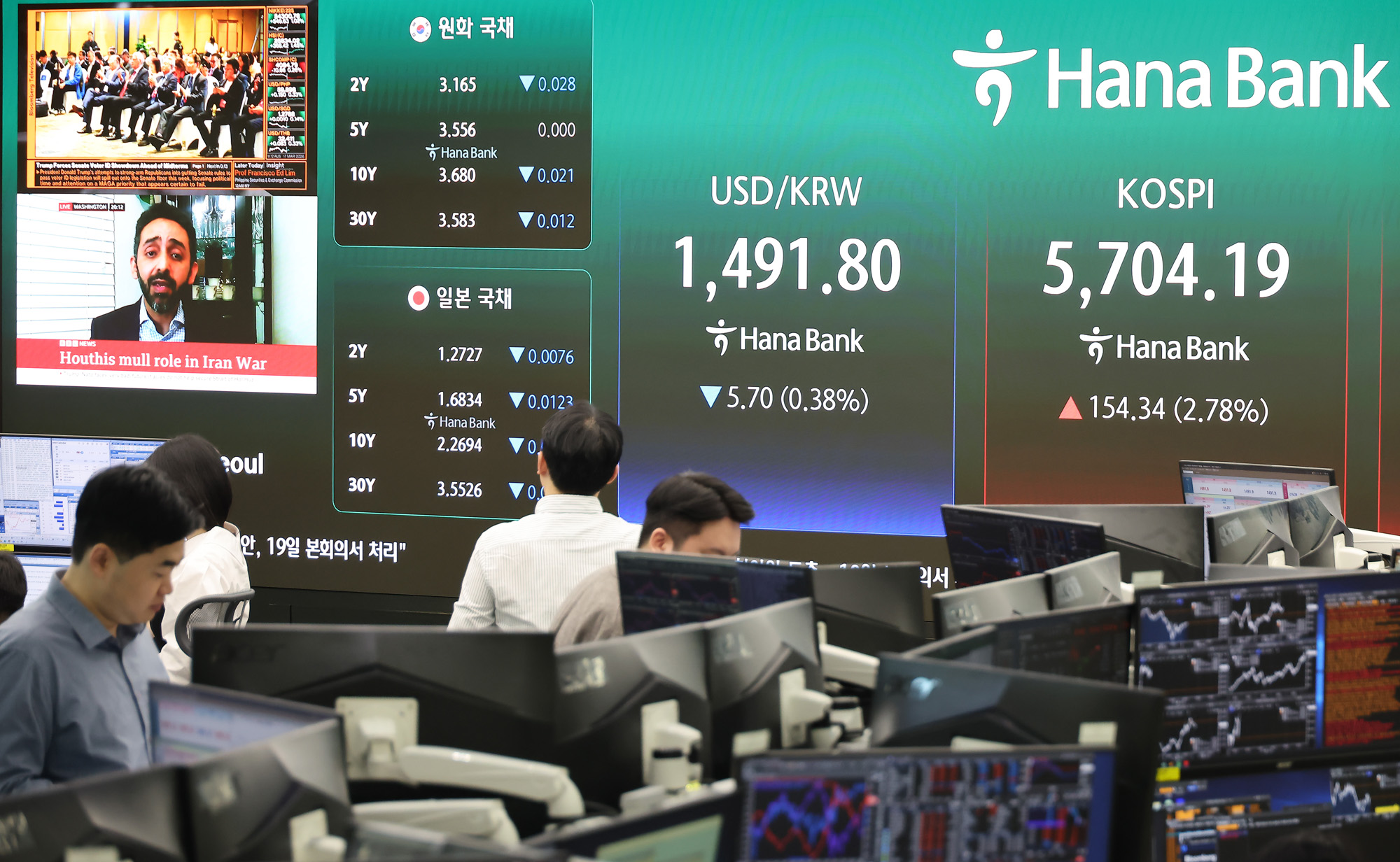 하나은행;딜링룸;환율;코스피;코스닥;주식