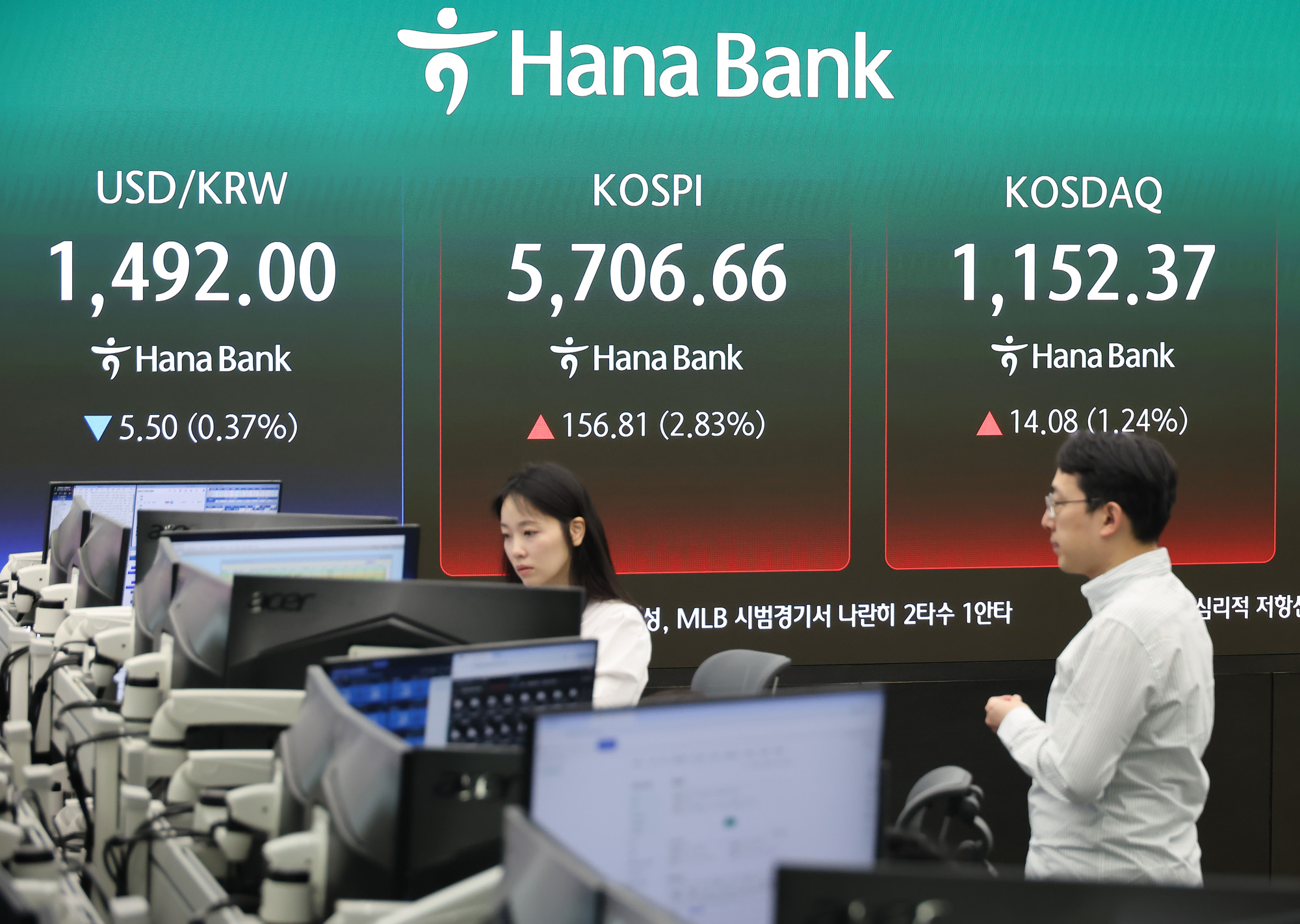 하나은행;딜링룸;환율;코스피;코스닥;주식