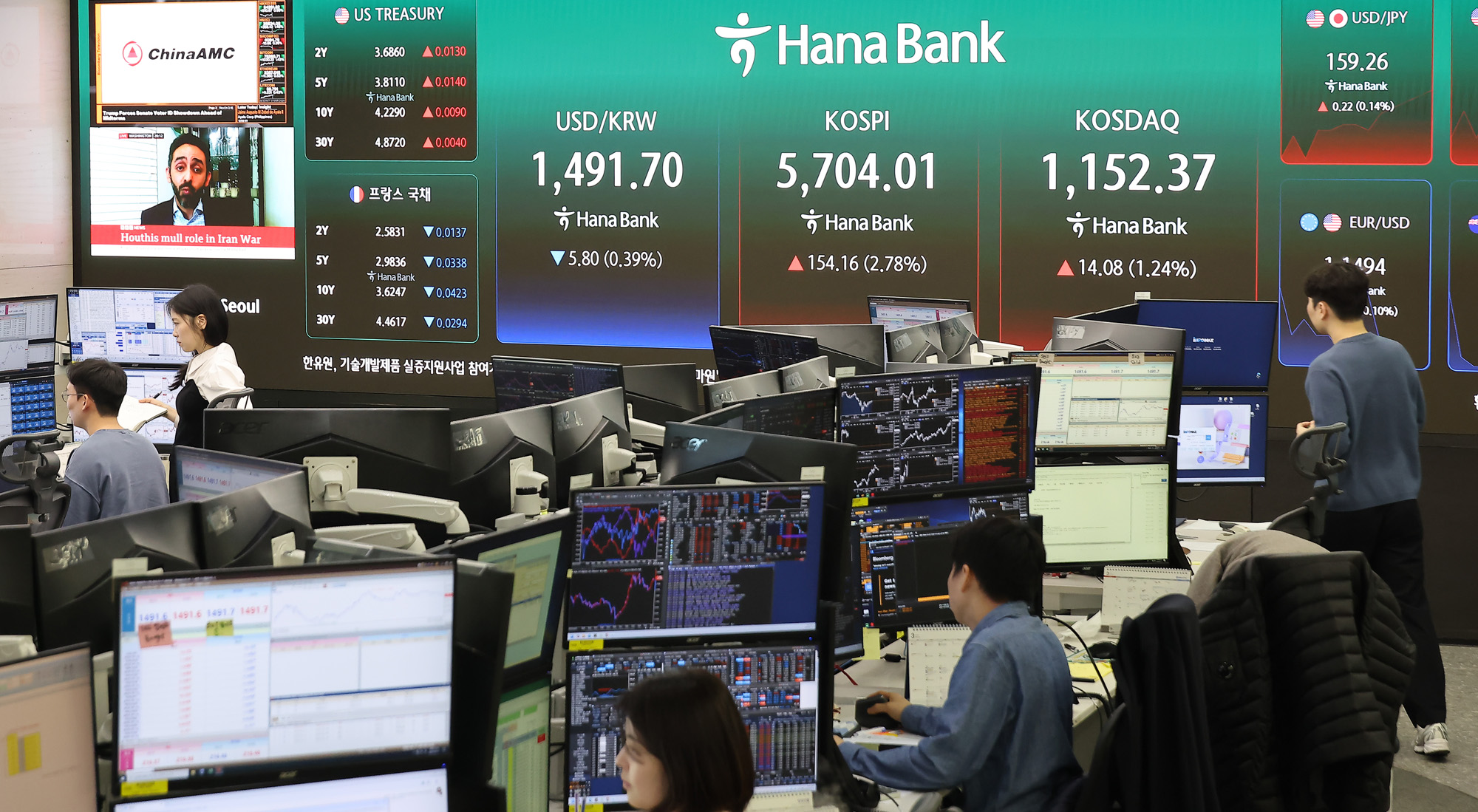 하나은행;딜링룸;환율;코스피;코스닥;주식