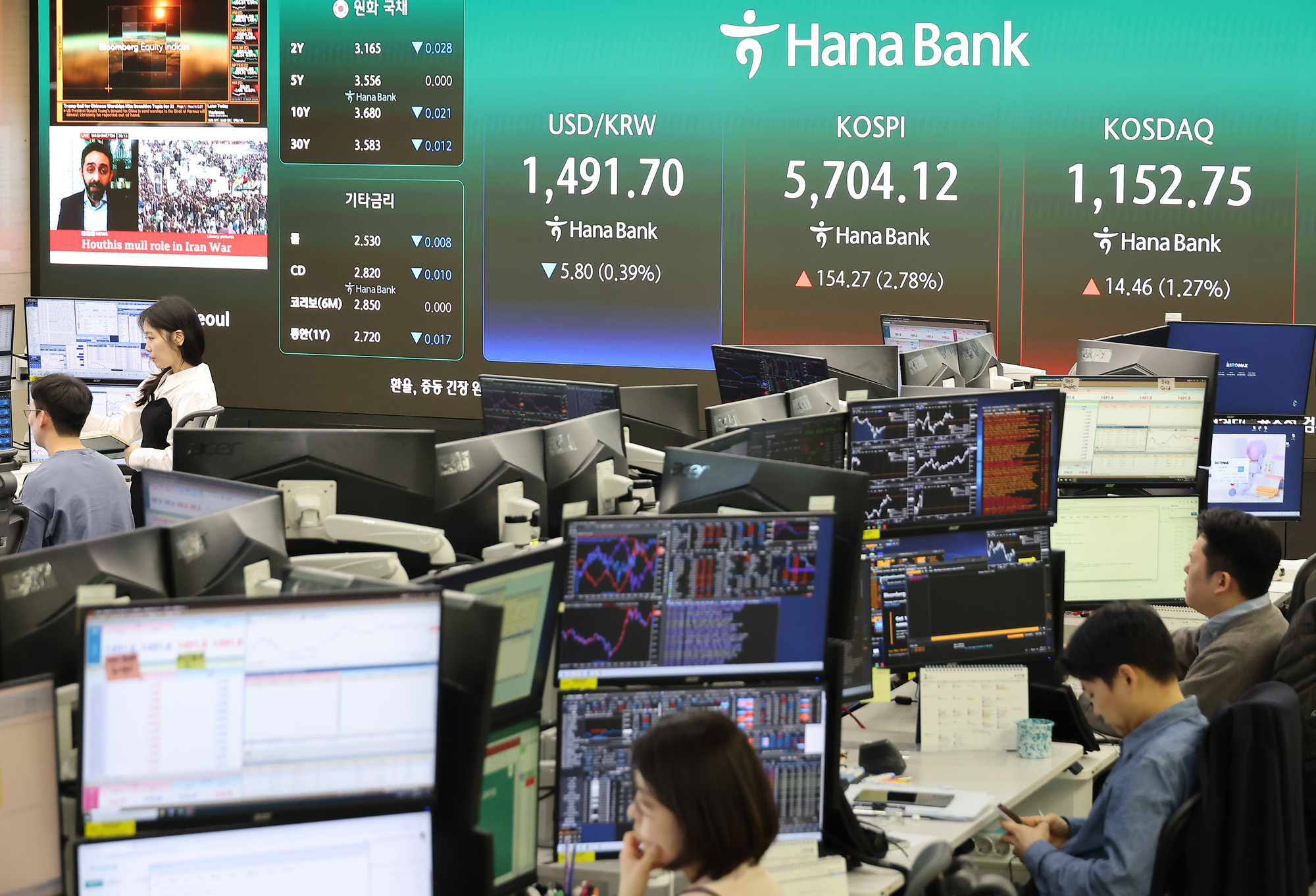 하나은행;딜링룸;환율;코스피;코스닥;주식
