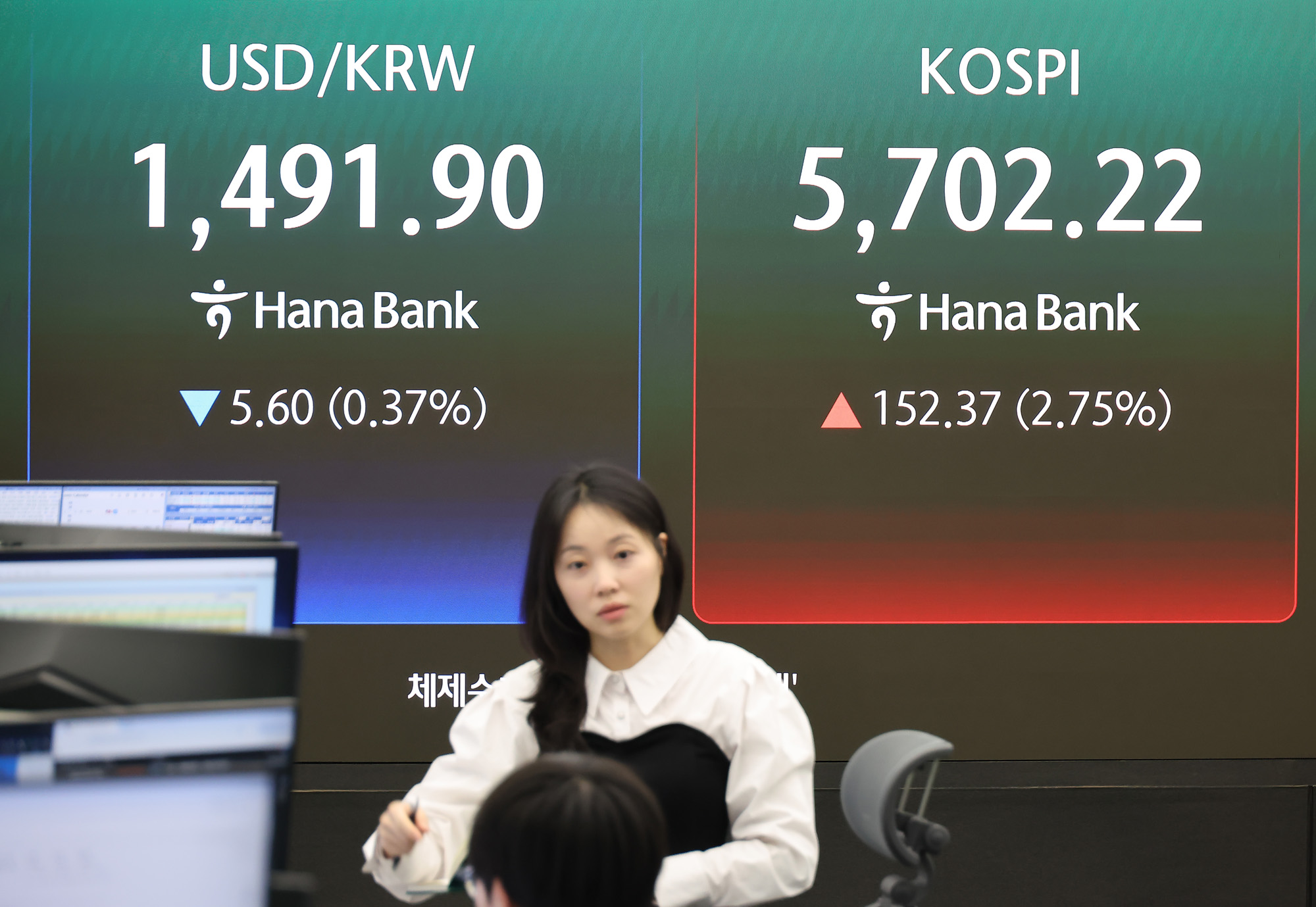 하나은행;딜링룸;환율;코스피;코스닥;주식