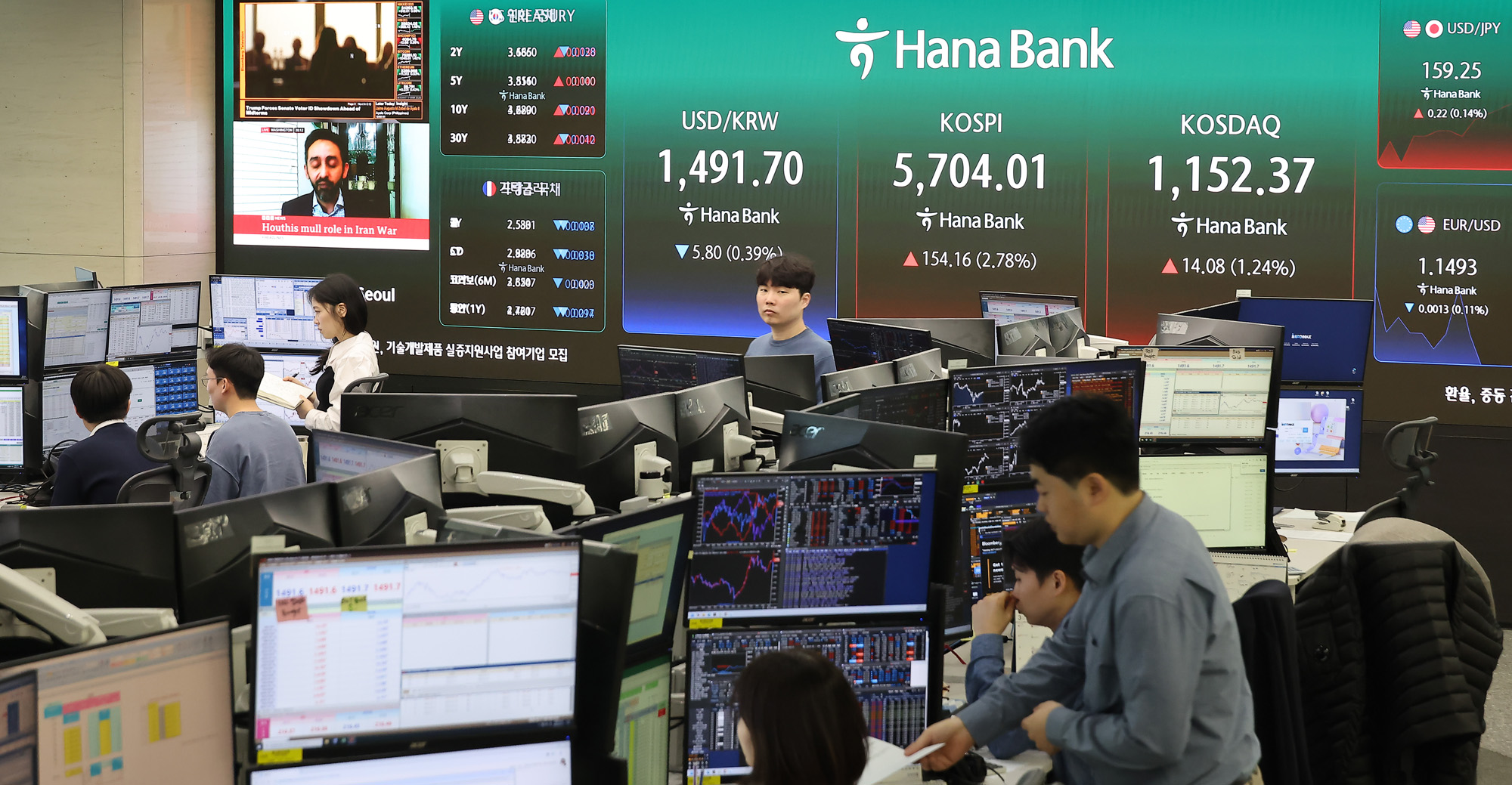 하나은행;딜링룸;환율;코스피;코스닥;주식