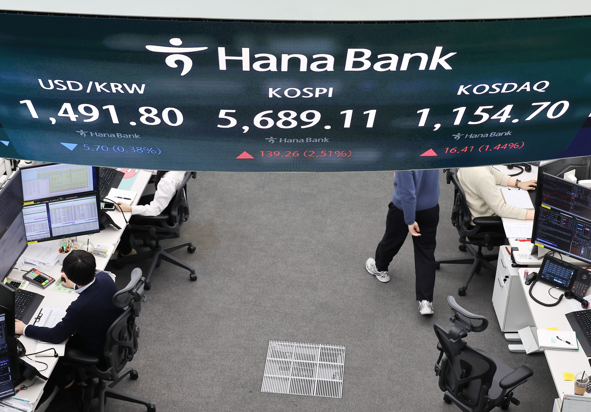 하나은행;딜링룸;환율;코스피;코스닥;주식