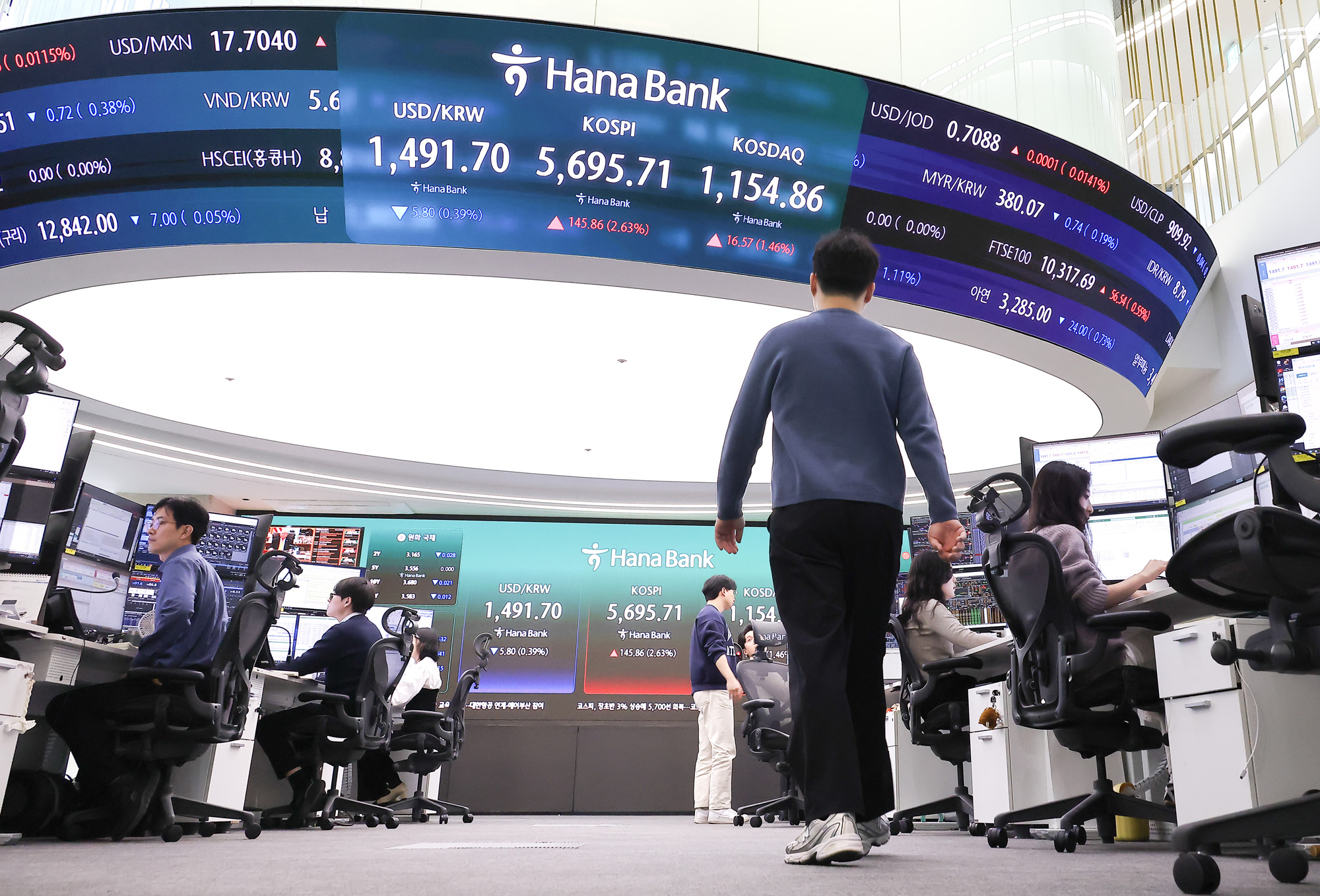 하나은행;딜링룸;환율;코스피;코스닥;주식