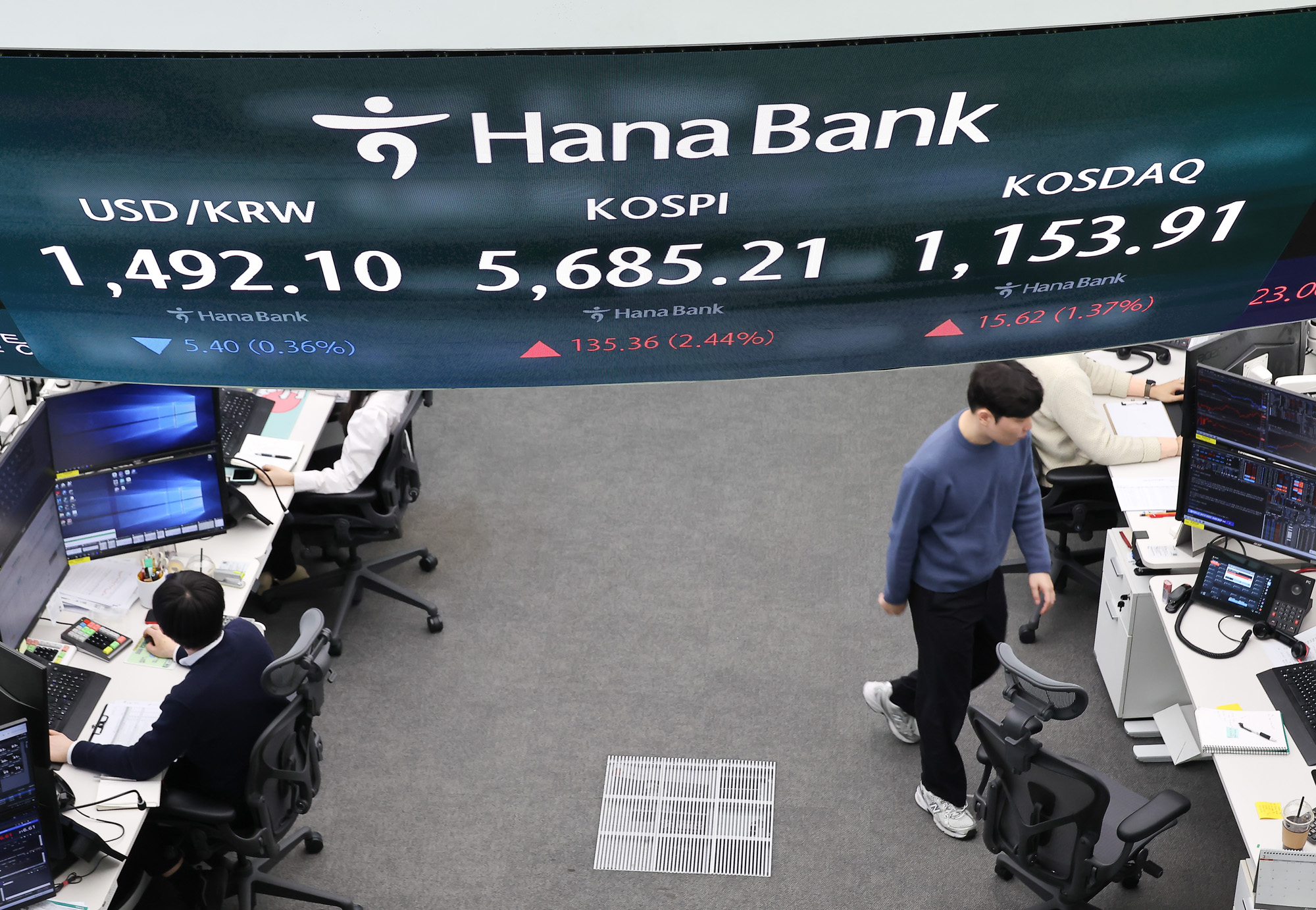 하나은행;딜링룸;환율;코스피;코스닥;주식