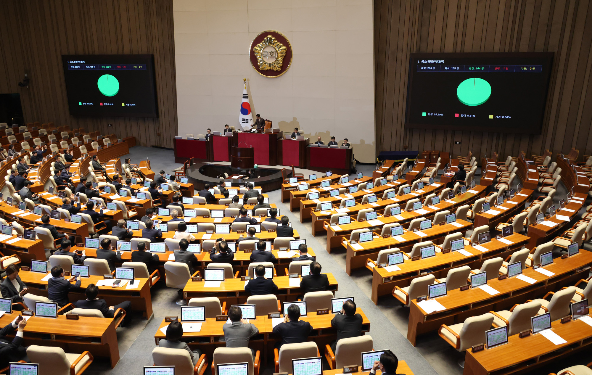 정치;국회;본회의;공수청법;필리버스터