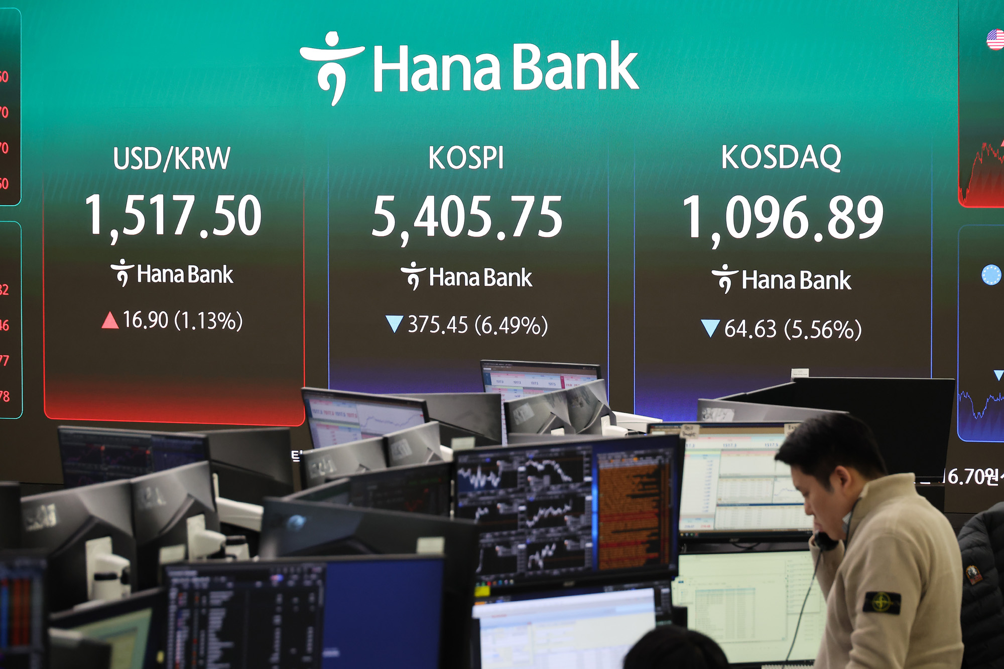 하나은행 딜링룸;원 달러;환율;코스피;코스닥;주식