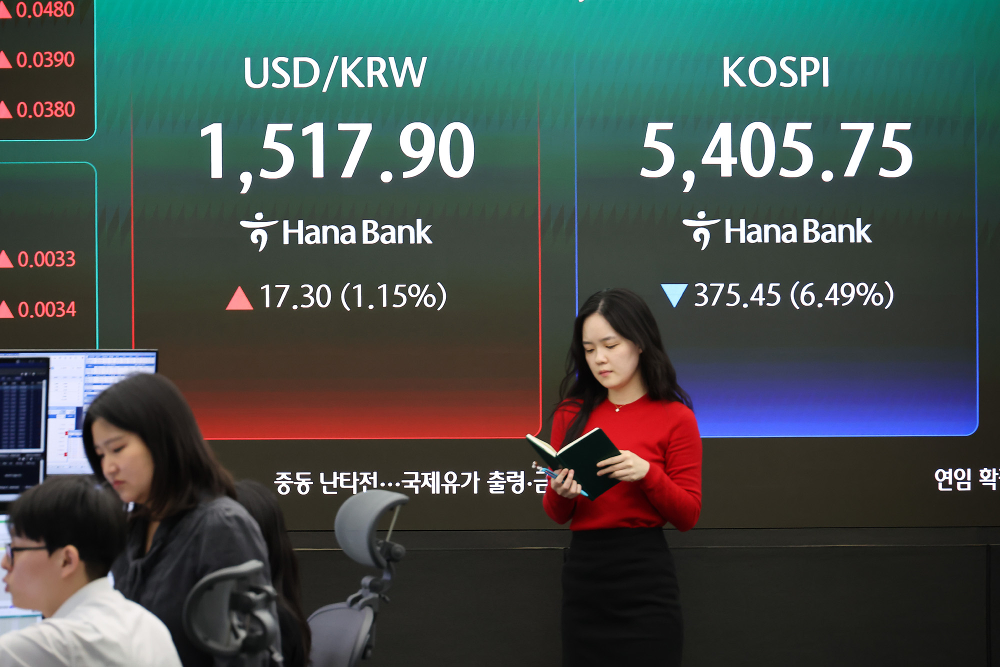 하나은행 딜링룸;원 달러;환율;코스피;코스닥;주식