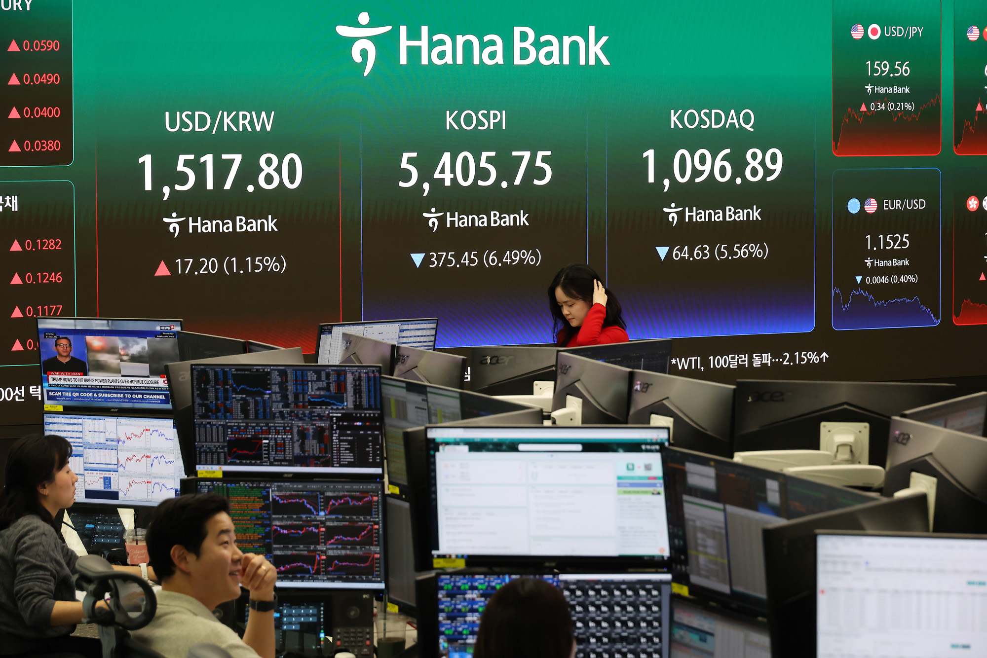 하나은행 딜링룸;원 달러;환율;코스피;코스닥;주식
