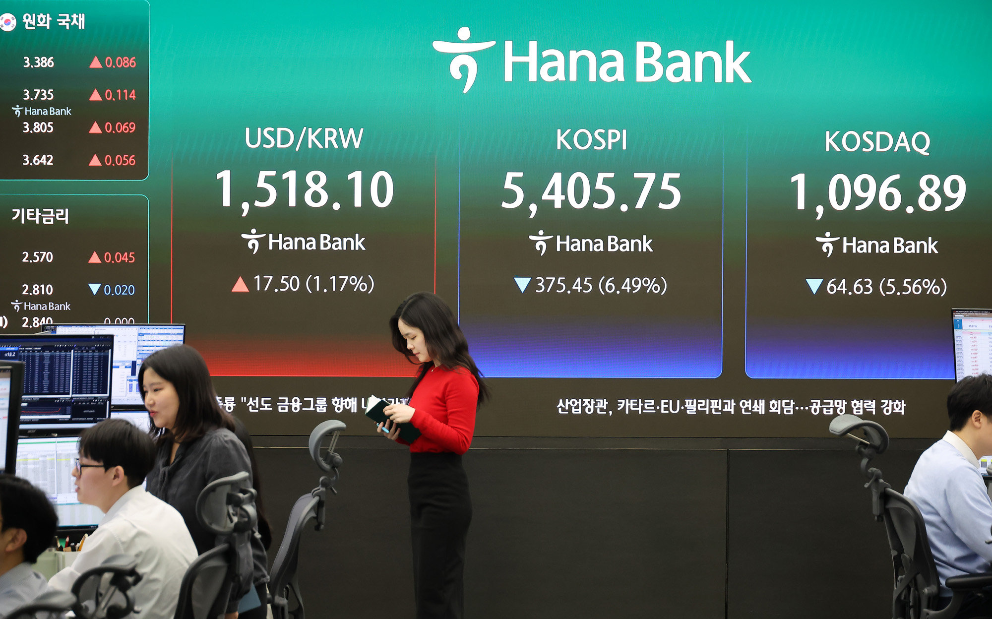 하나은행 딜링룸;원 달러;환율;코스피;코스닥;주식