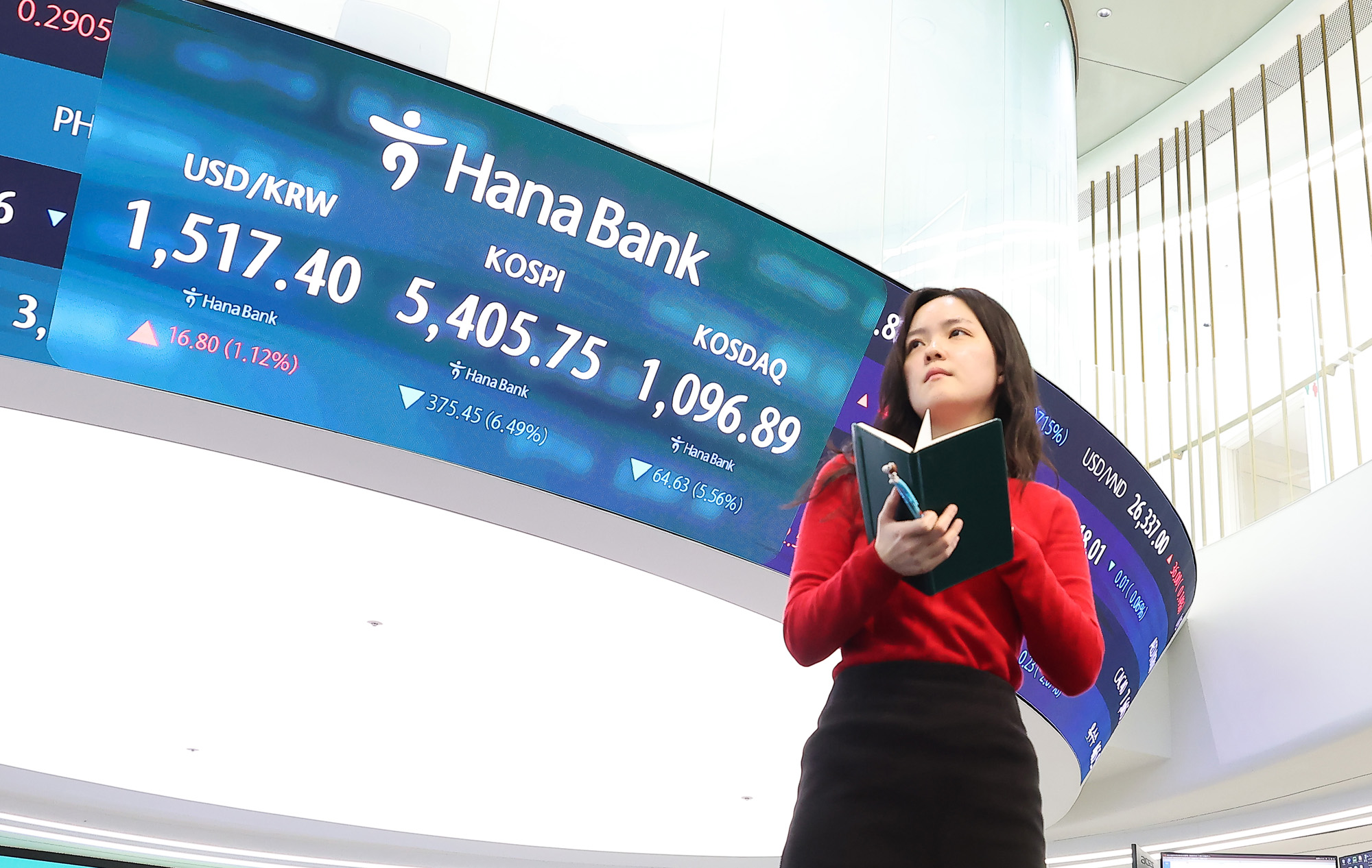 하나은행 딜링룸;원 달러;환율;코스피;코스닥;주식