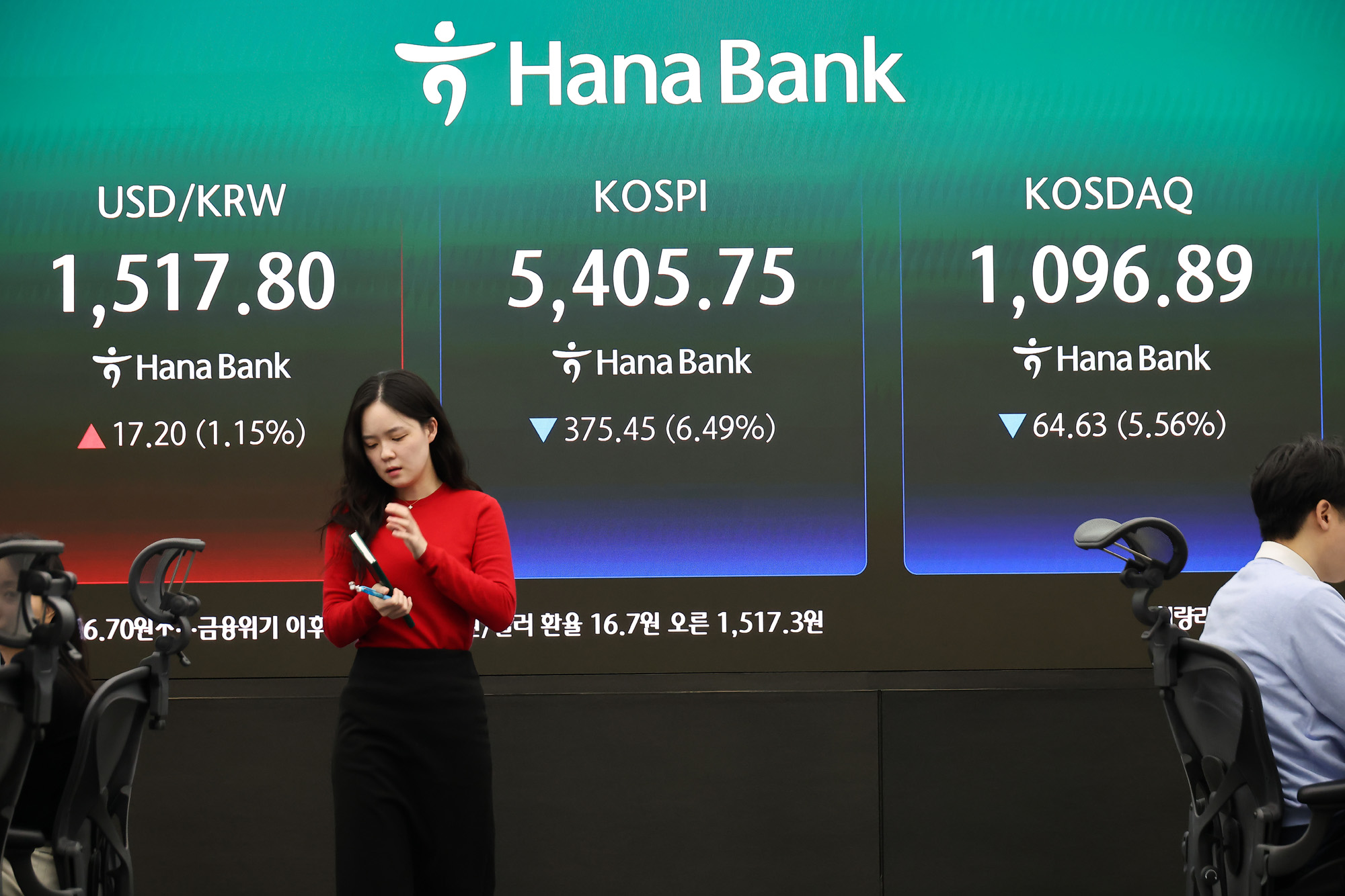 하나은행 딜링룸;원 달러;환율;코스피;코스닥;주식
