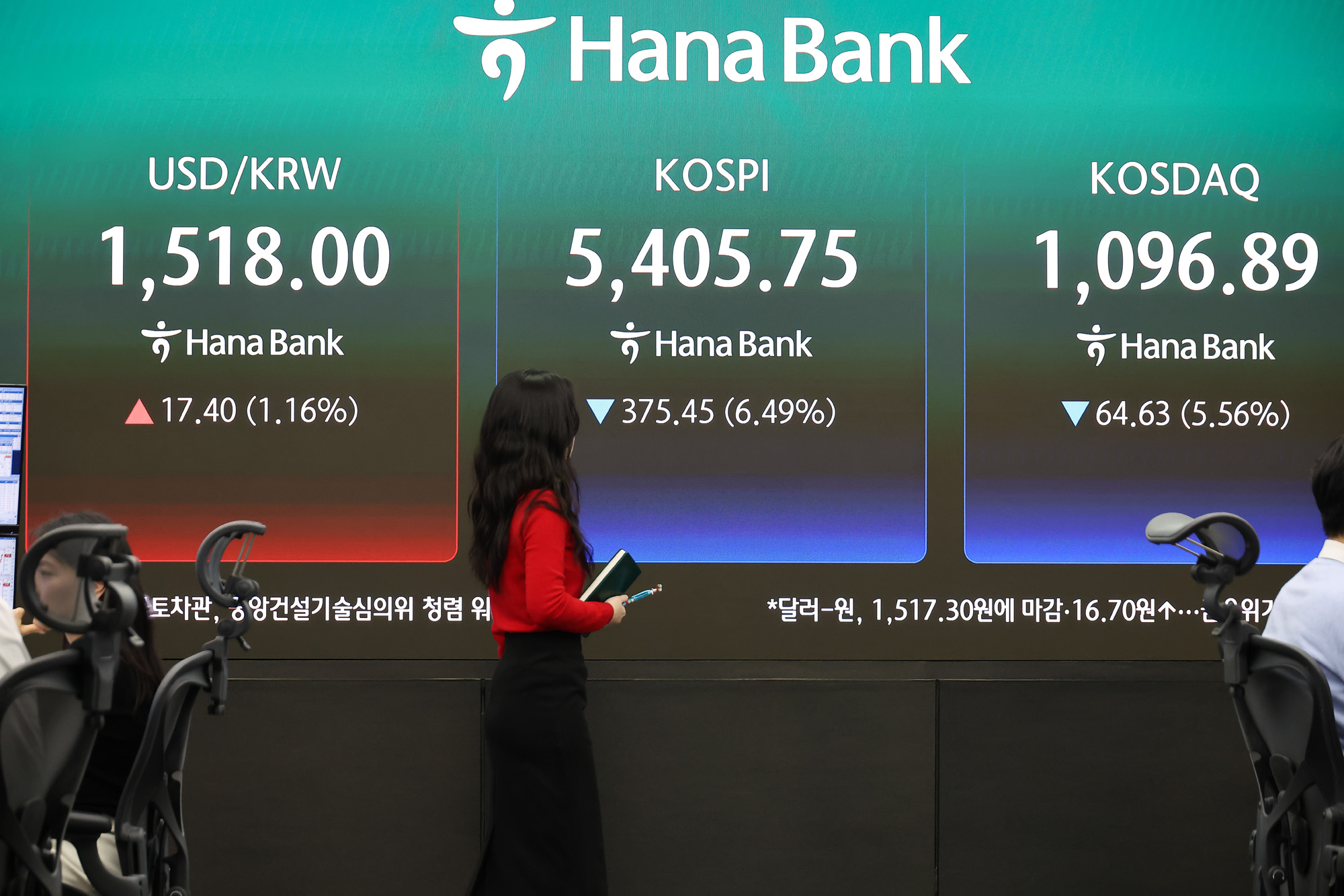 하나은행 딜링룸;원 달러;환율;코스피;코스닥;주식