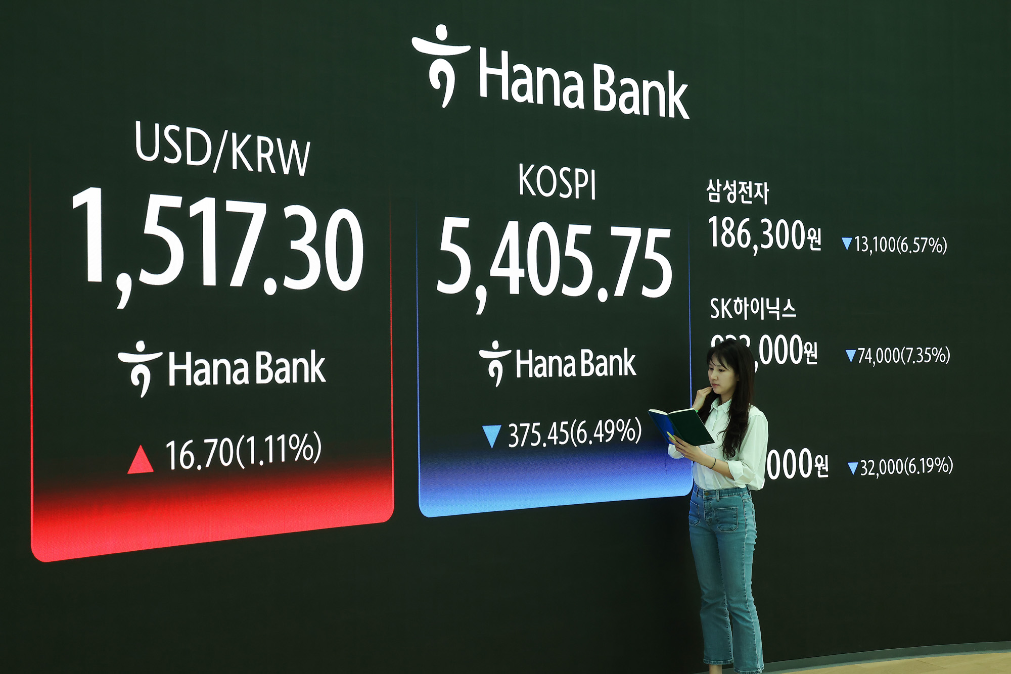 하나은행 딜링룸;원 달러;환율;코스피;코스닥;주식
