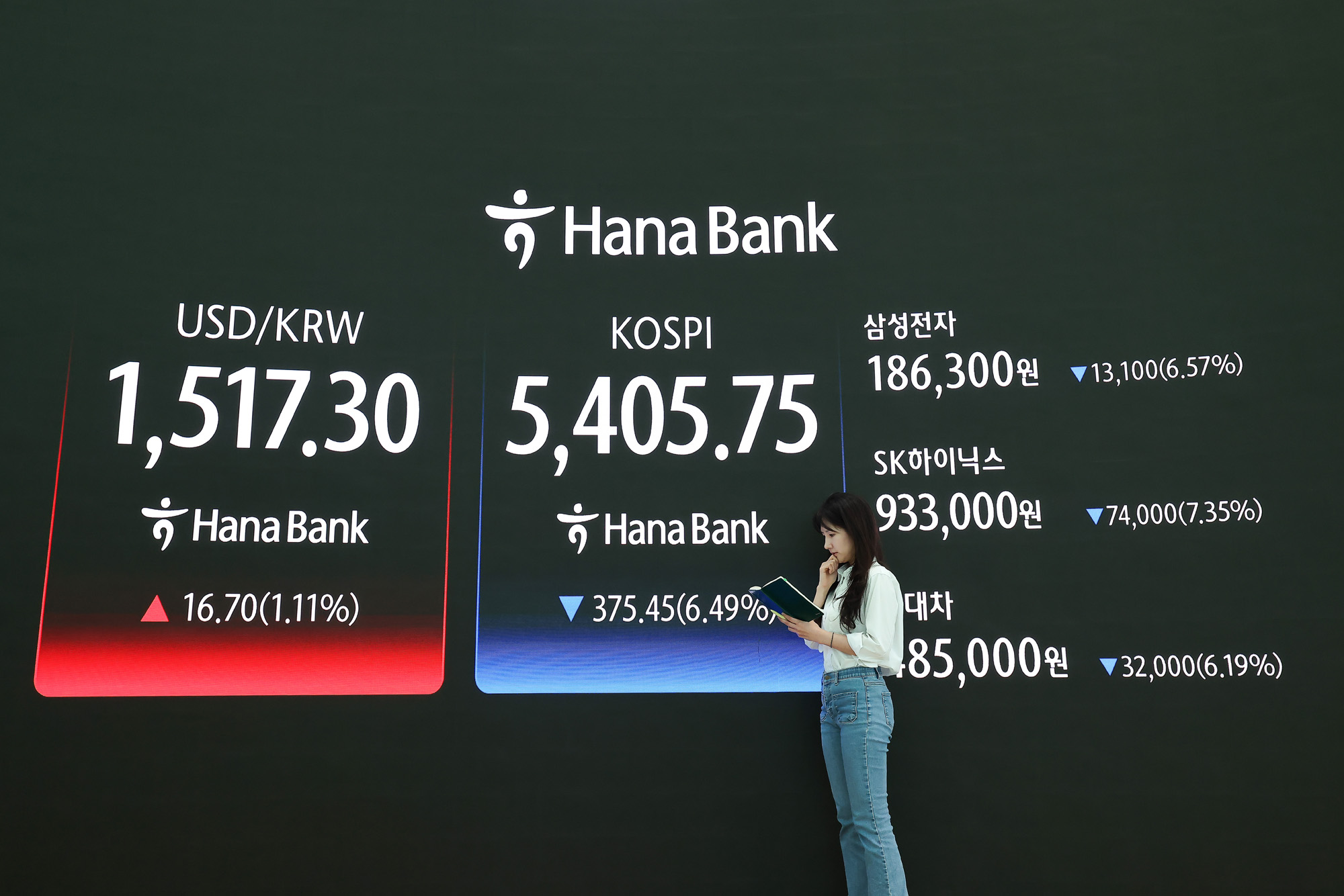 하나은행 딜링룸;원 달러;환율;코스피;코스닥;주식