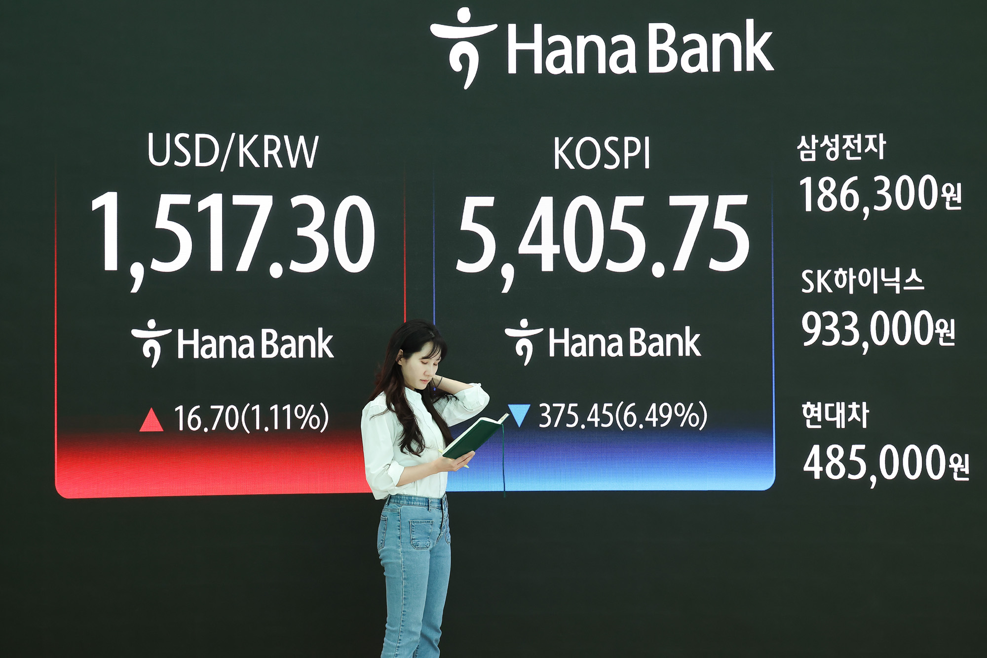 하나은행 딜링룸;원 달러;환율;코스피;코스닥;주식