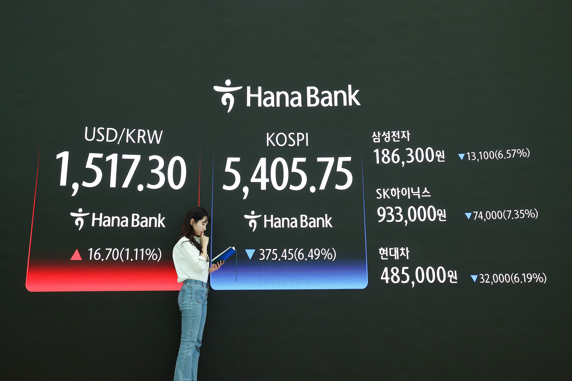 하나은행 딜링룸;원 달러;환율;코스피;코스닥;주식