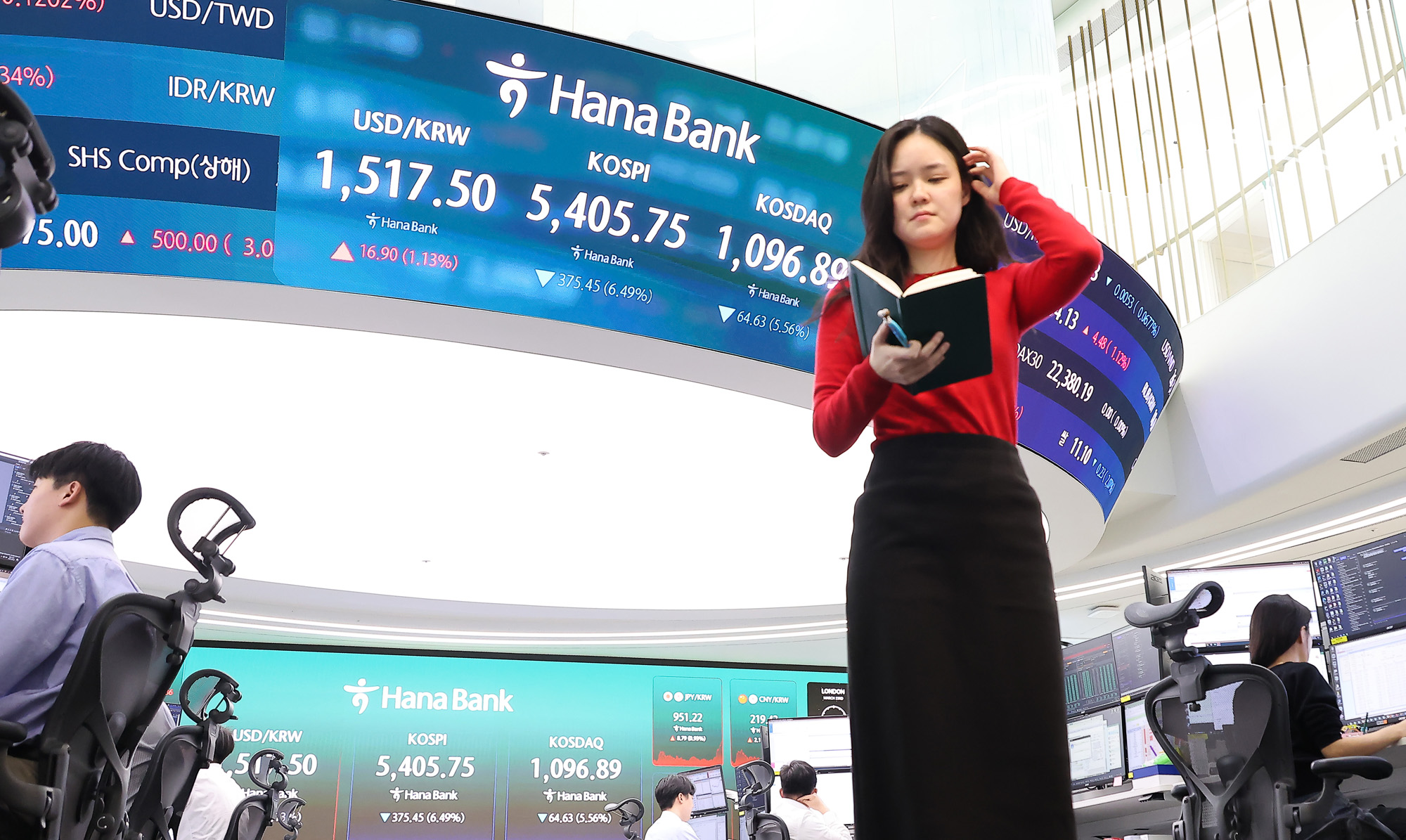 하나은행 딜링룸;원 달러;환율;코스피;코스닥;주식
